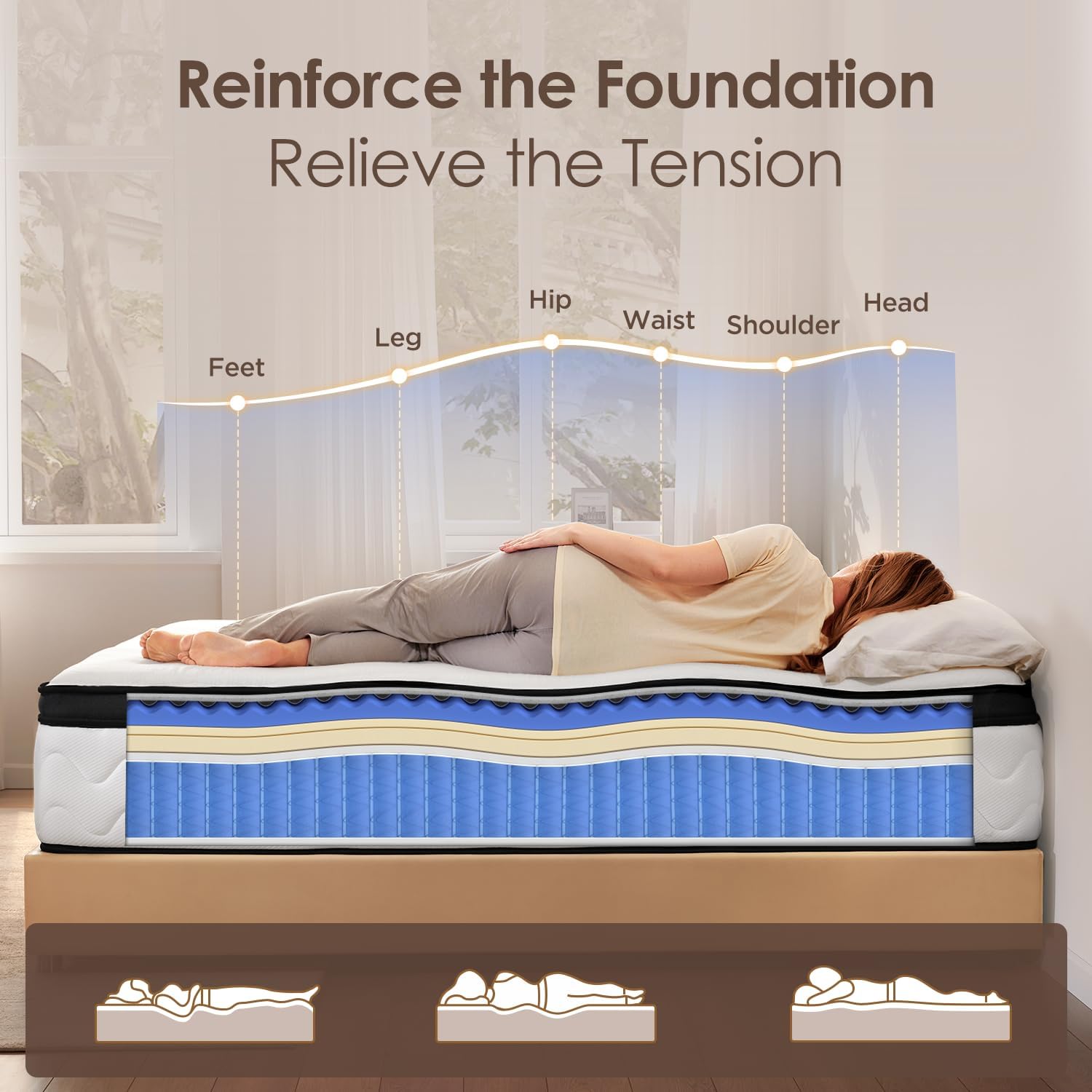 14 Inch Hybrid Mattress with Zoned Pocket Springs & Memory Foam for Pressure Relief, Motion Isolation, Medium Firm (Queen) — image 3 of 8