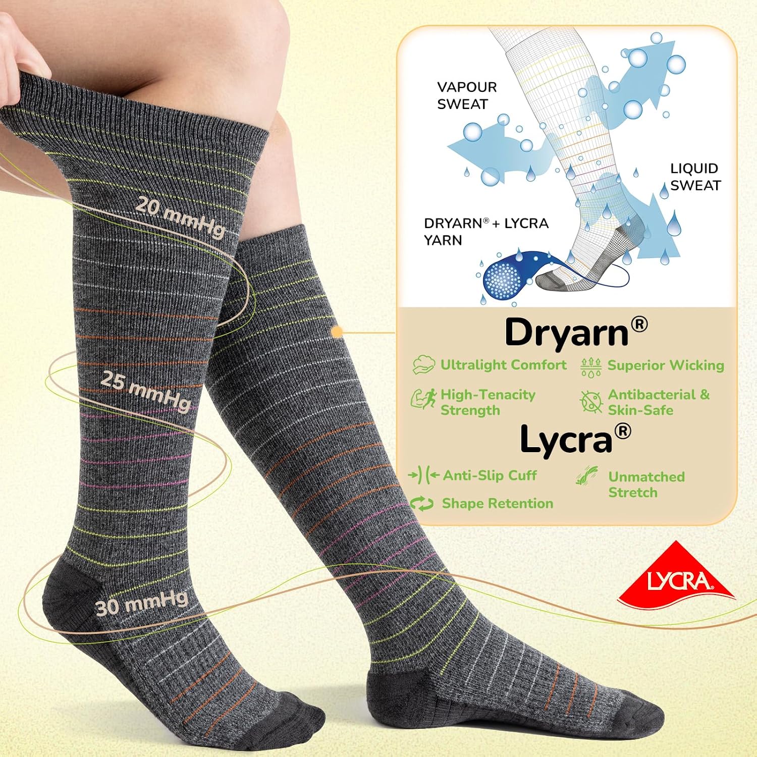 Merino Wool Compression Socks for Women & Men, 20-30 mmHg Knee High Dryarn Socks for Flying, Travel — image 5 of 6