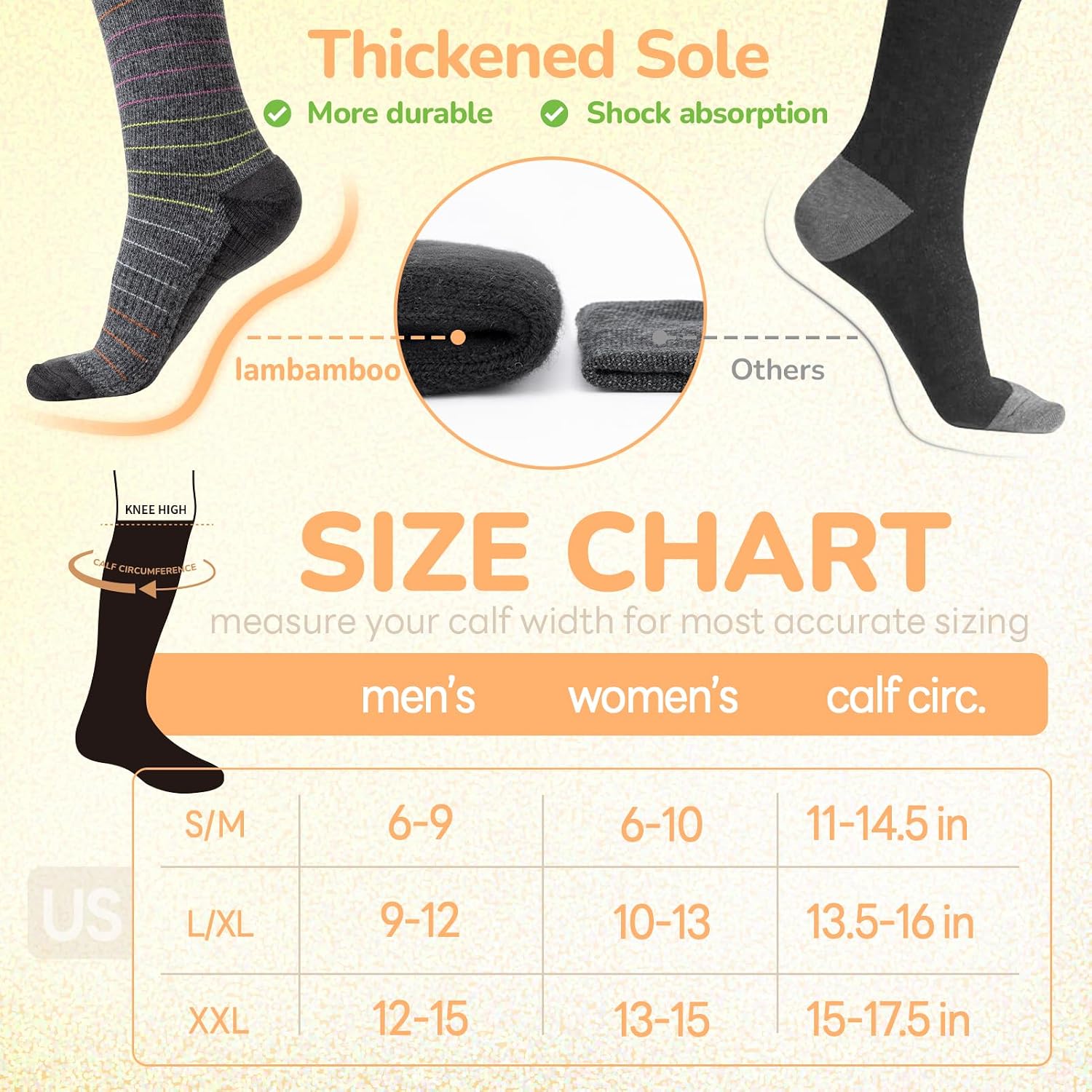 Merino Wool Compression Socks for Women & Men, 20-30 mmHg Knee High Dryarn Socks for Flying, Travel — image 6 of 6