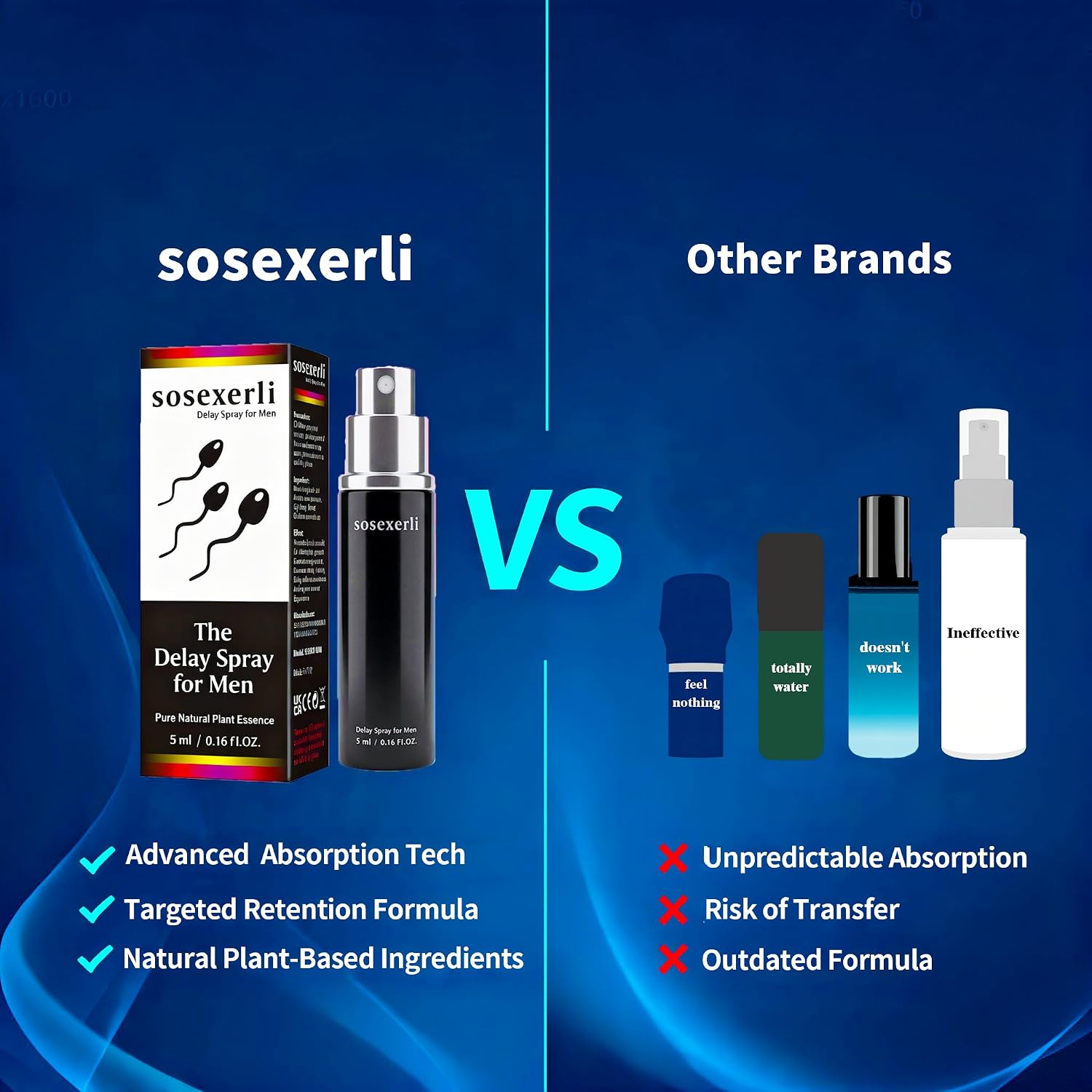 Delay Spray for Long Last Men, Fast-Acting for Extended Intimate Comfort — image 6 of 9