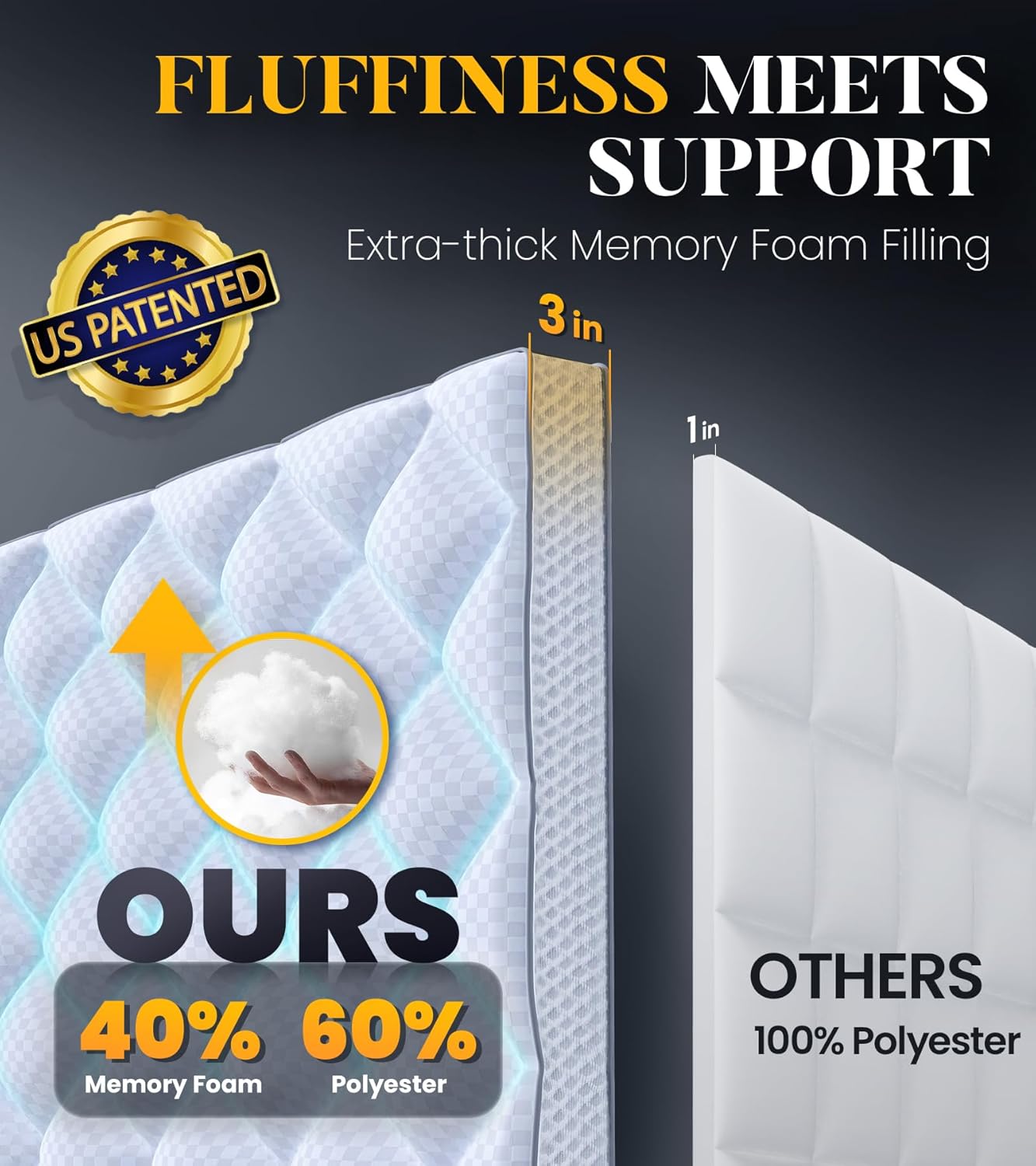3 Inch Ultra-Fluffy Memory Foam Mattress Topper (Queen), Soft Comfy Pillow Top Mattress Topper with 4X Support — image 2 of 8