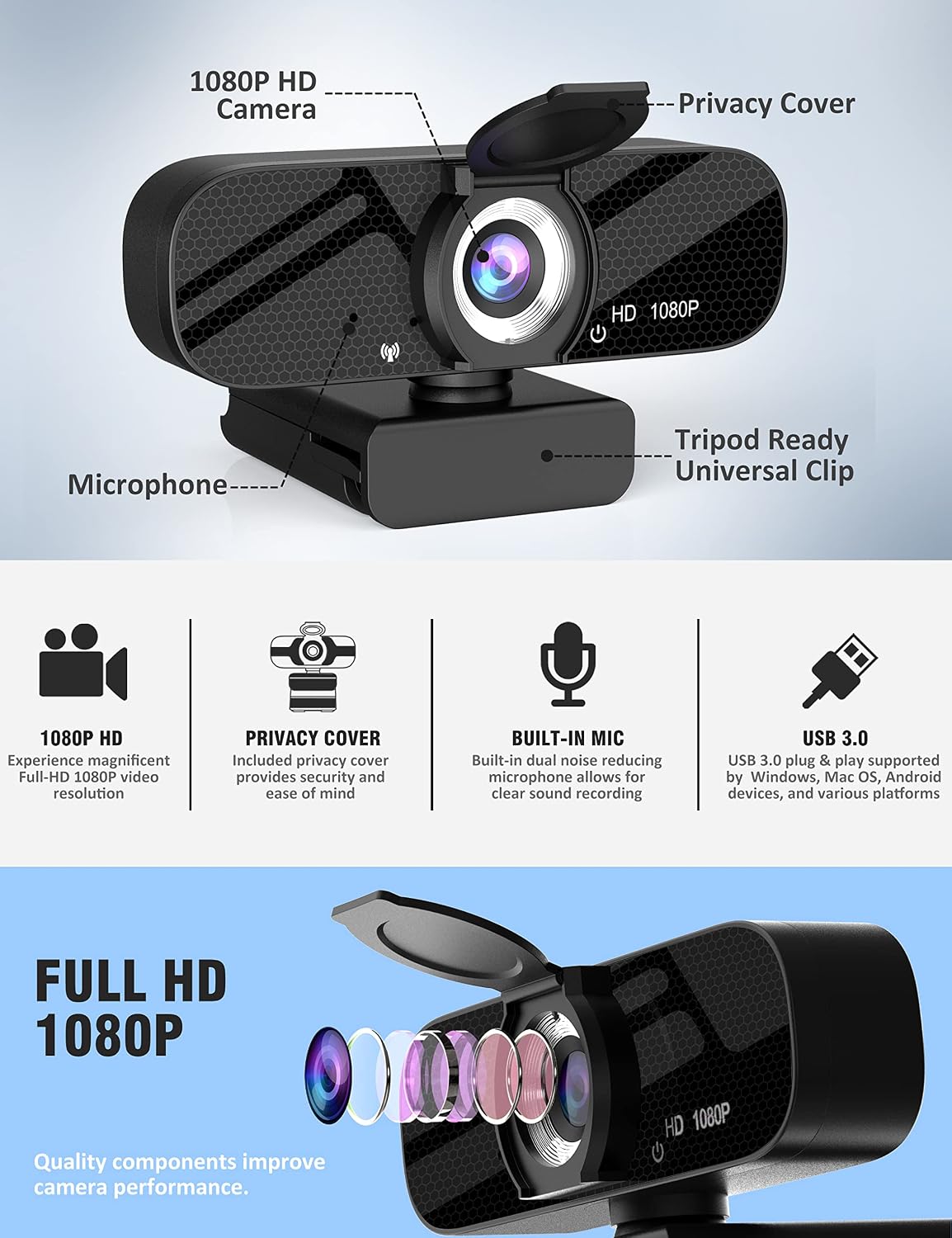 HD Pro PC Webcam, Full HD 1080p/30fps Video, Clear Audio, 120° FOV, Light Correction, Works with Microsoft Teams, Google Meet, Zoom, Mac/Laptop — image 4 of 7