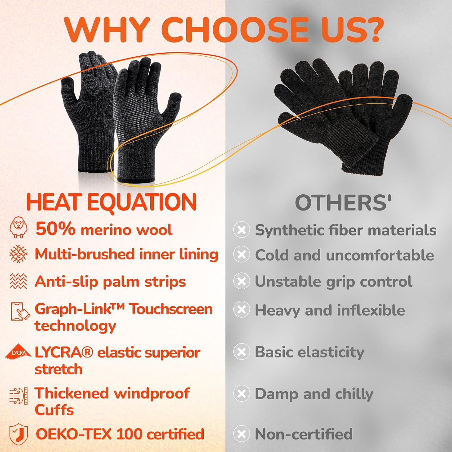 Merino Wool Gloves for Men Women, Touch Screen Warm Anti-Slip Glove Thermal Soft Knit for Winter Driving Hiking S/M Black Grey Marl — image 2 of 6