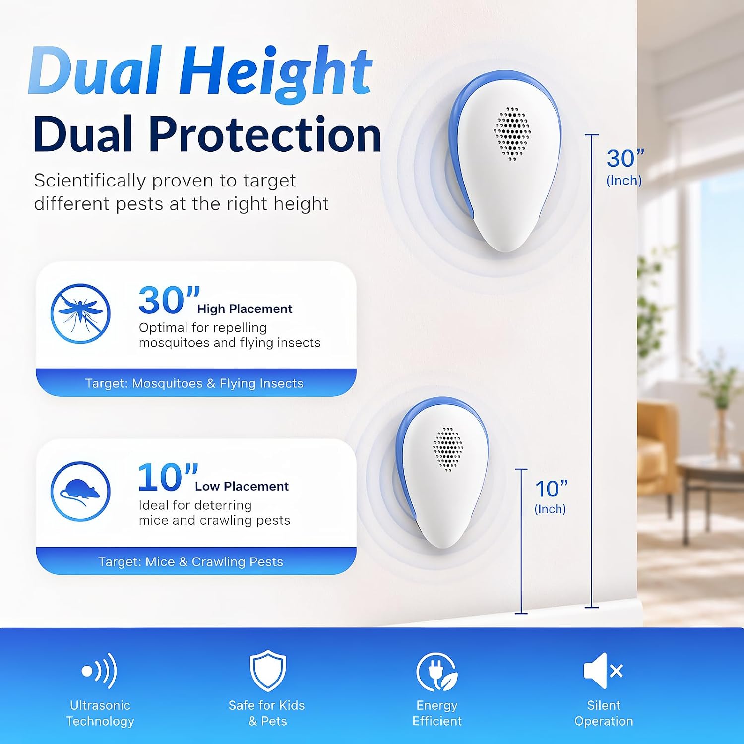 Pest Pro 2026 Ultrasonic Pest Repeller Indoor, Plug in Pest Repellent Ultrasonic Device for Mice, Rodents, Spiders, Roaches and Bugs, Electronic Mouse Repellent for Home, Kitchen, Office, 6 Pack — image 5 of 6