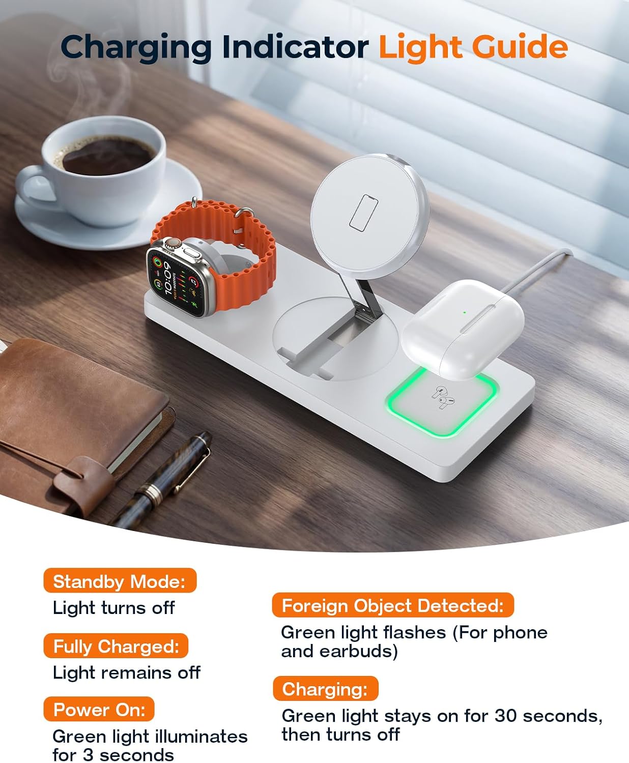Foldable 3-in-1 Wireless Charging Station for Apple Magsafe Charger Stand, Travel-Friendly Fast Magnetic Wireless Charger Station for iPhone 17/16/15/14/13/12, Apple Watch & AirPods Series, White — image 6 of 9