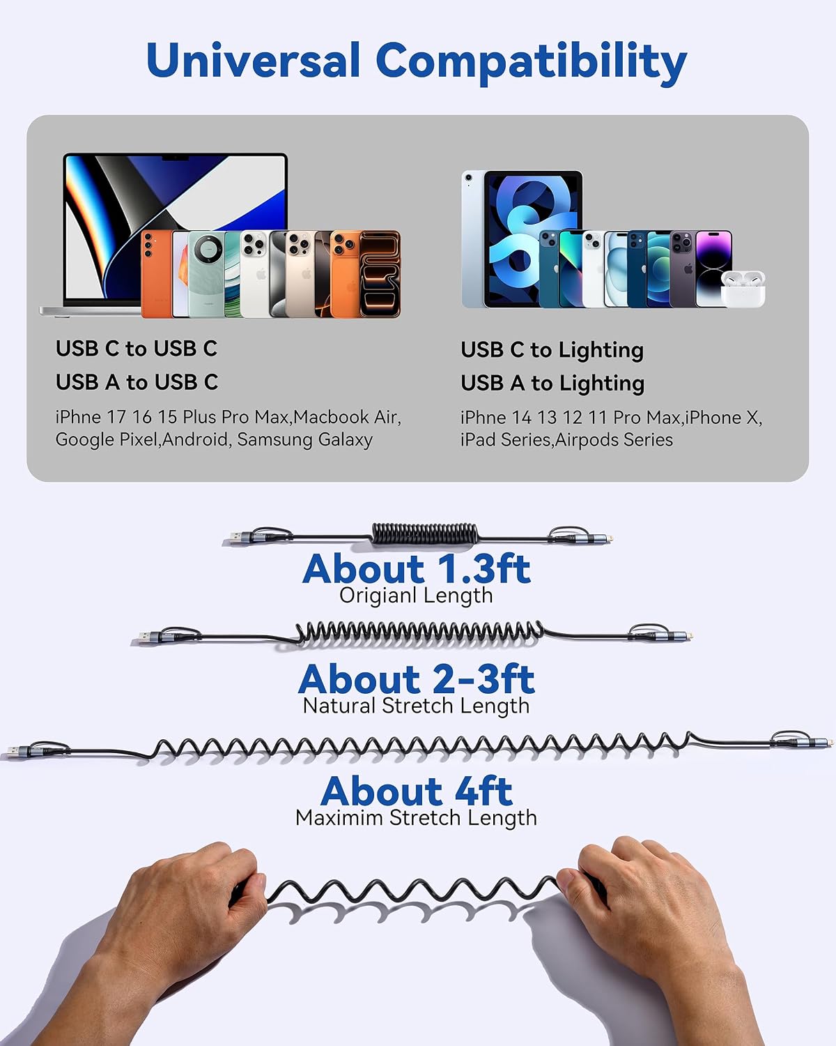 Coiled USB C Cable,60W Short USB C to USB C Cable Fast Charging Cord — image 5 of 8