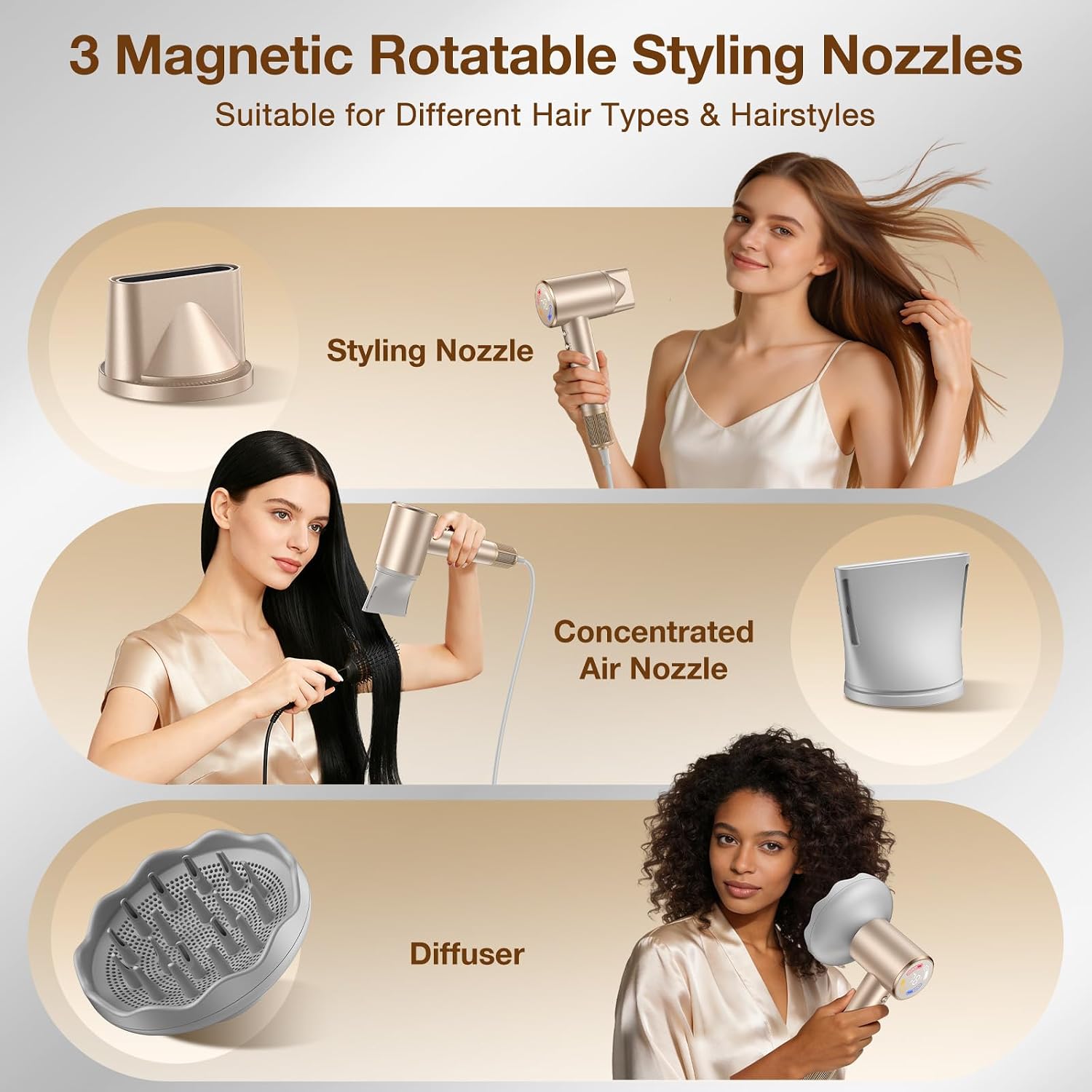 Hair Dryer with Diffuser, Grip-Sensor On/Off High-Speed Blow Dryer for Fast Drying, Ionic Hair Dryer 110000 RPM 1400W 200M for Frizz Reduce, Low Noise Thermo-Control for Curly Hair Women Black — image 6 of 10
