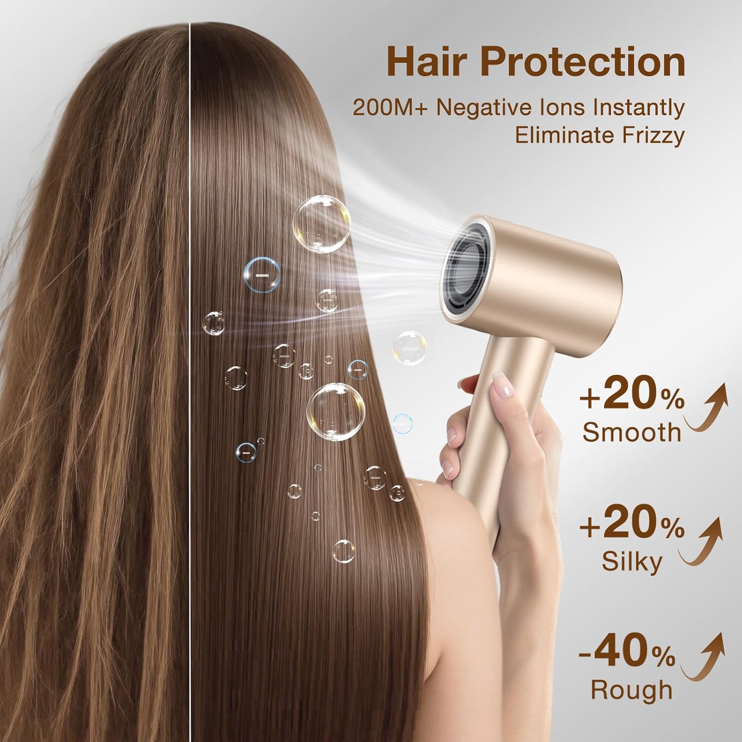 Hair Dryer with Diffuser, Grip-Sensor On/Off High-Speed Blow Dryer for Fast Drying, Ionic Hair Dryer 110000 RPM 1400W 200M for Frizz Reduce, Low Noise Thermo-Control for Curly Hair Women Black — image 7 of 10
