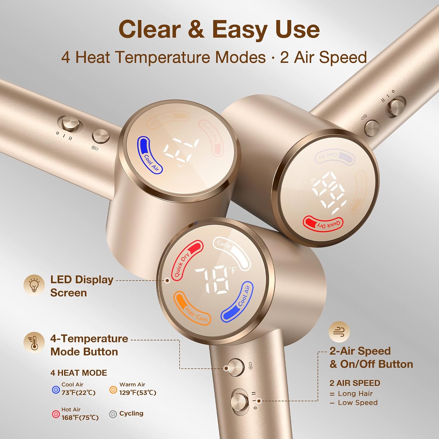 Hair Dryer with Diffuser, Grip-Sensor On/Off High-Speed Blow Dryer for Fast Drying, Ionic Hair Dryer 110000 RPM 1400W 200M for Frizz Reduce, Low Noise Thermo-Control for Curly Hair Women Black — image 8 of 10