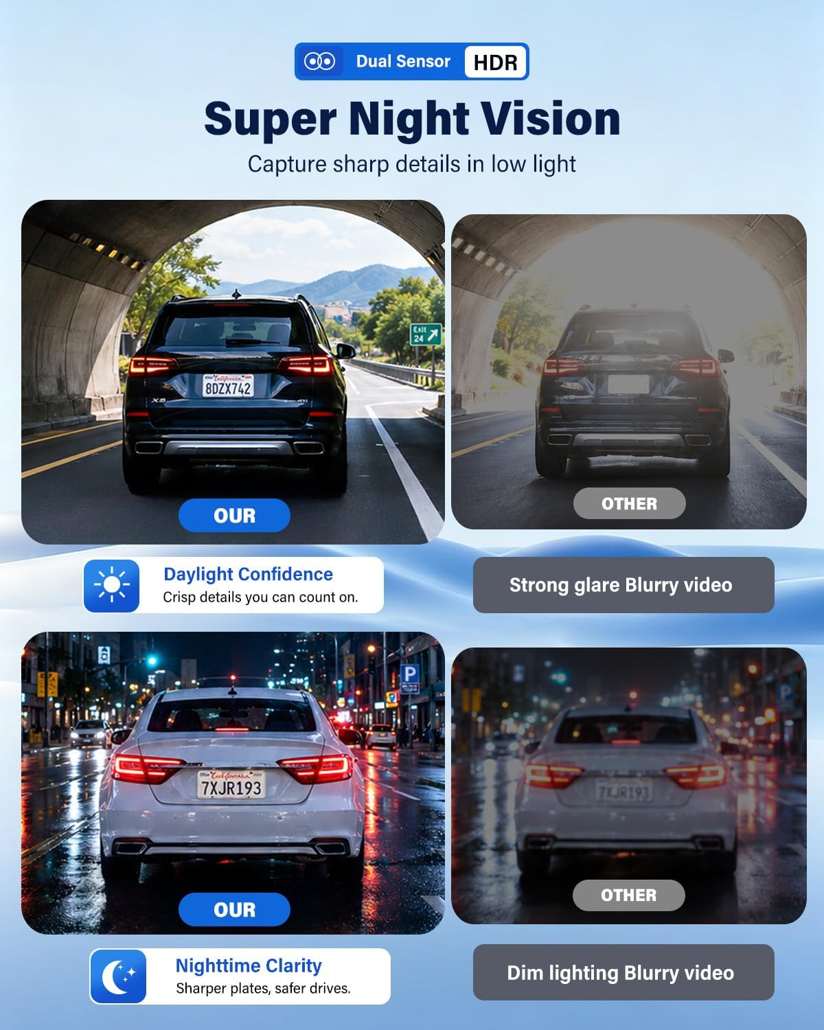 3 Channel Dash Cam, 4K+2.5K+2.5K, WiFi GPS, for Rideshare and Taxi — image 3 of 8