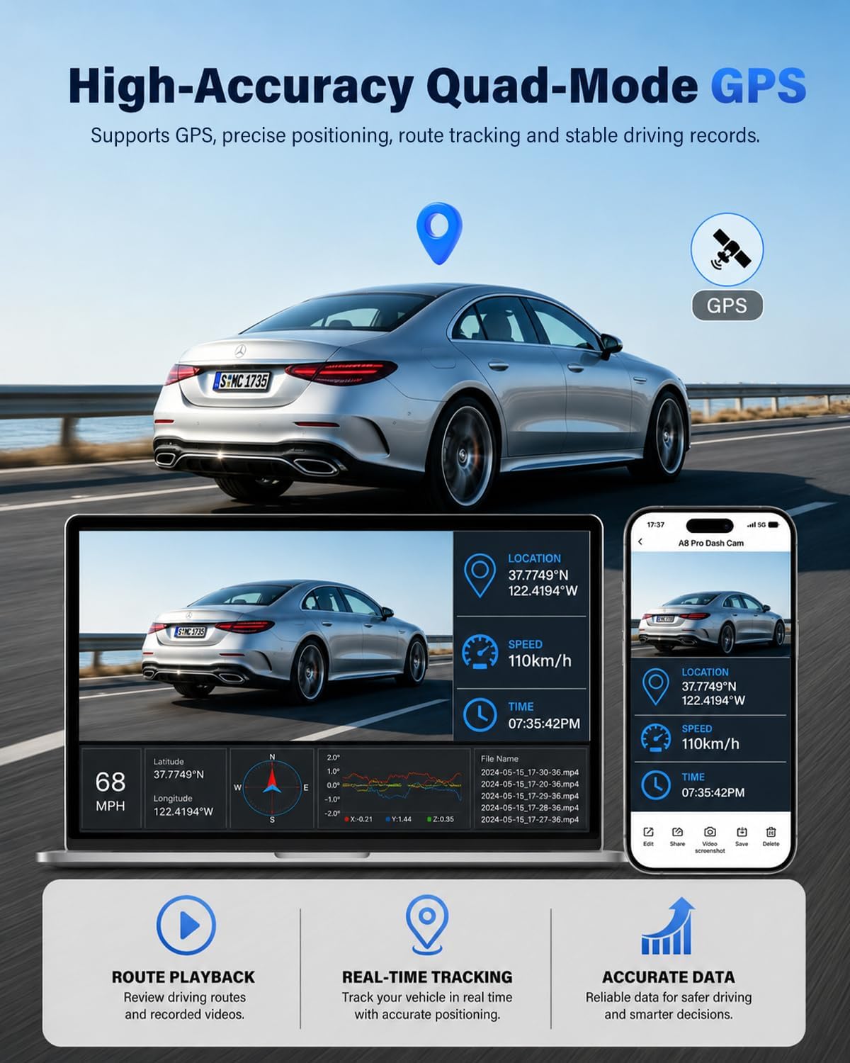 3 Channel Dash Cam, 4K+2.5K+2.5K, WiFi GPS, for Rideshare and Taxi — image 5 of 8