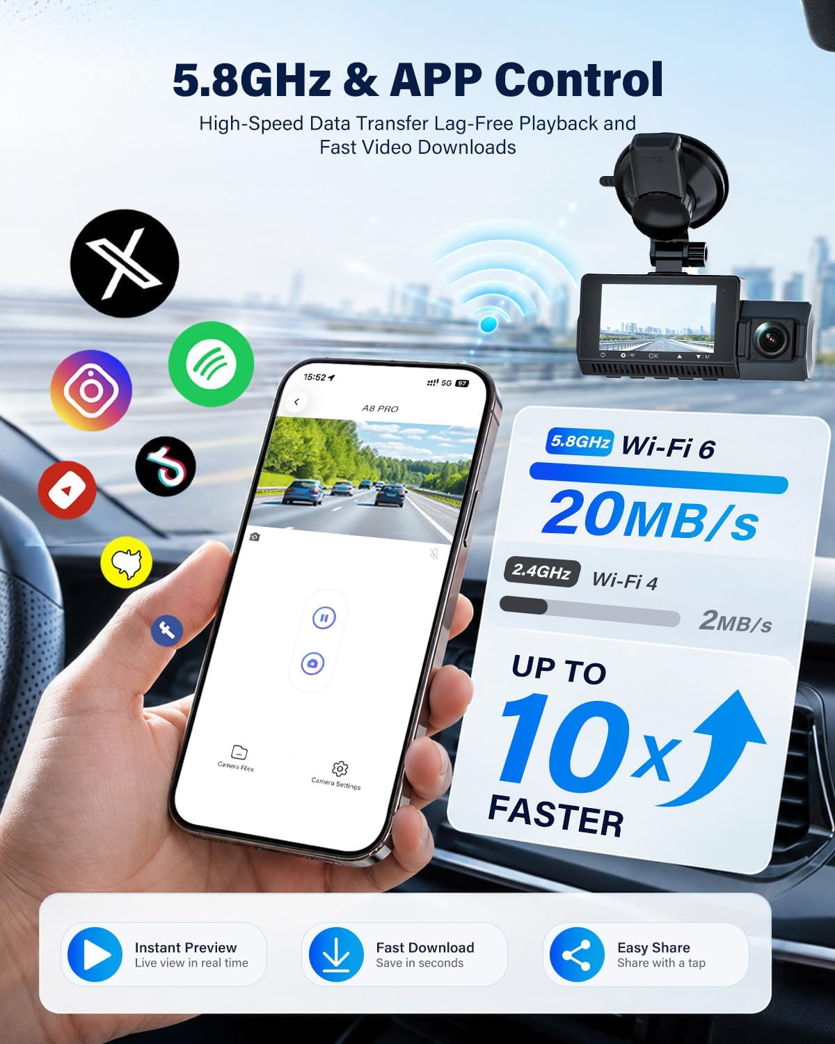 3 Channel Dash Cam, 4K+2.5K+2.5K, WiFi GPS, for Rideshare and Taxi — image 6 of 8