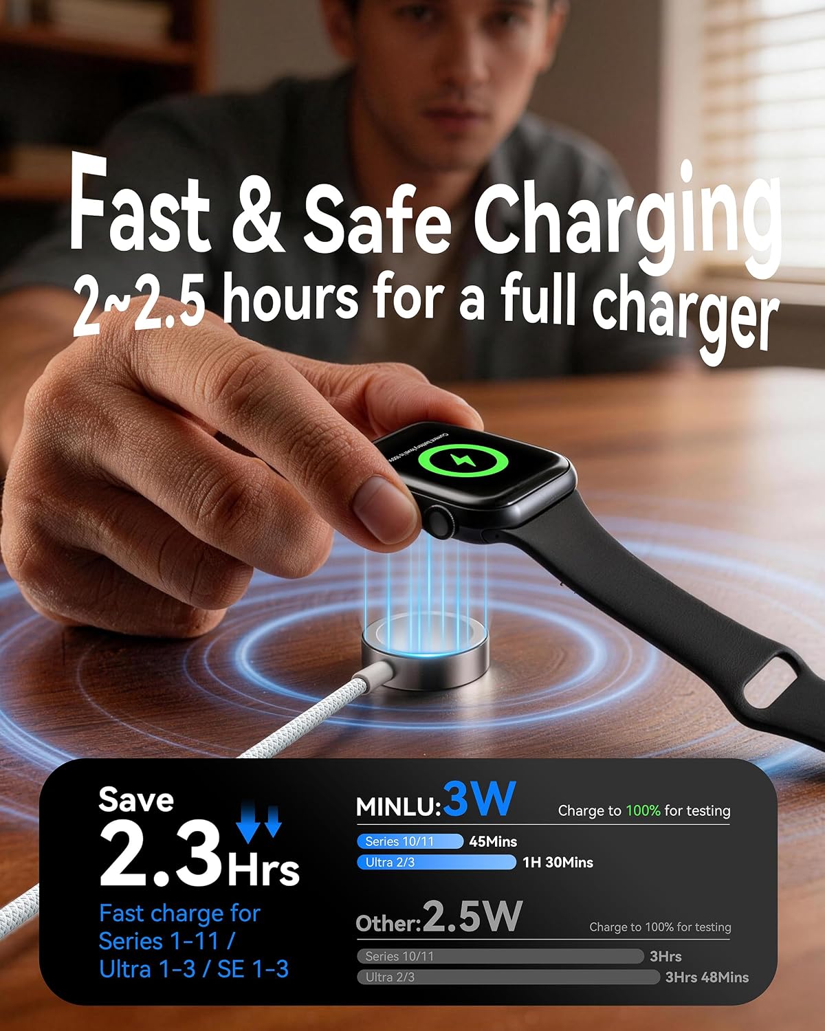 2 in 1 Travel Essentials for Apple Watch Charger，Multi Charging Cable — image 4 of 9