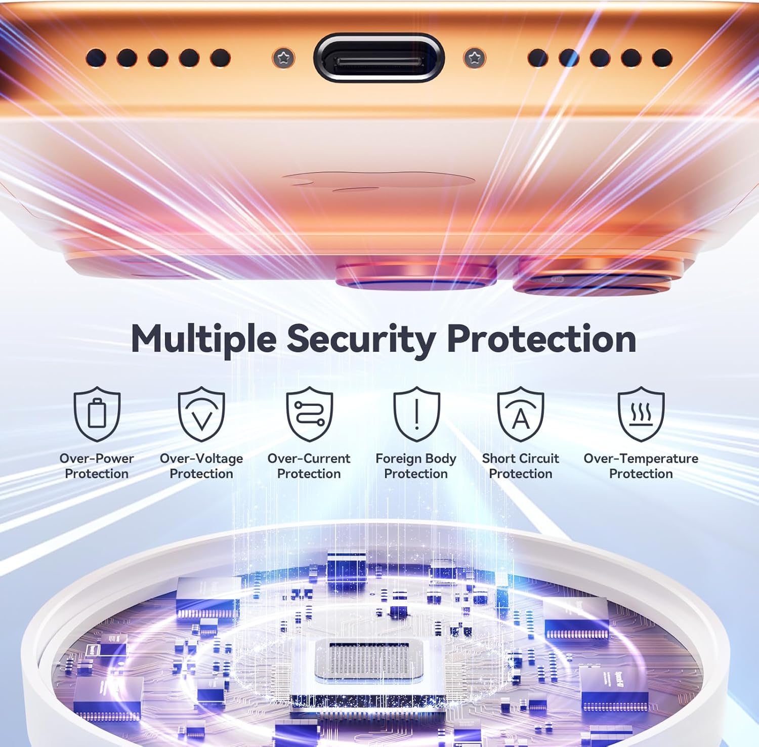 MagSafe Charger 2 Pack 15W Magnetic Wireless Charger Fast Charging Pad — image 3 of 7