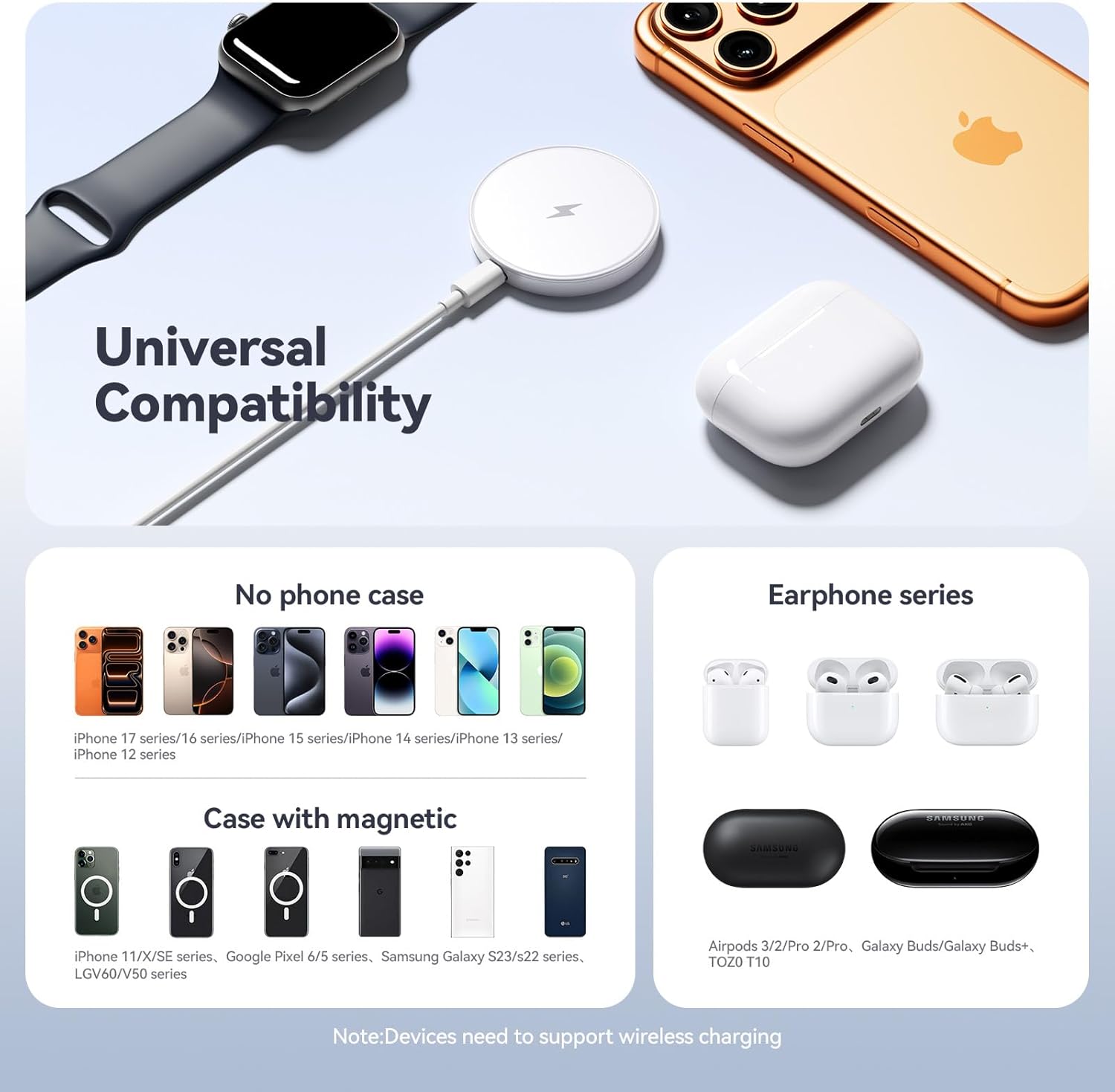 MagSafe Charger 2 Pack 15W Magnetic Wireless Charger Fast Charging Pad — image 7 of 7
