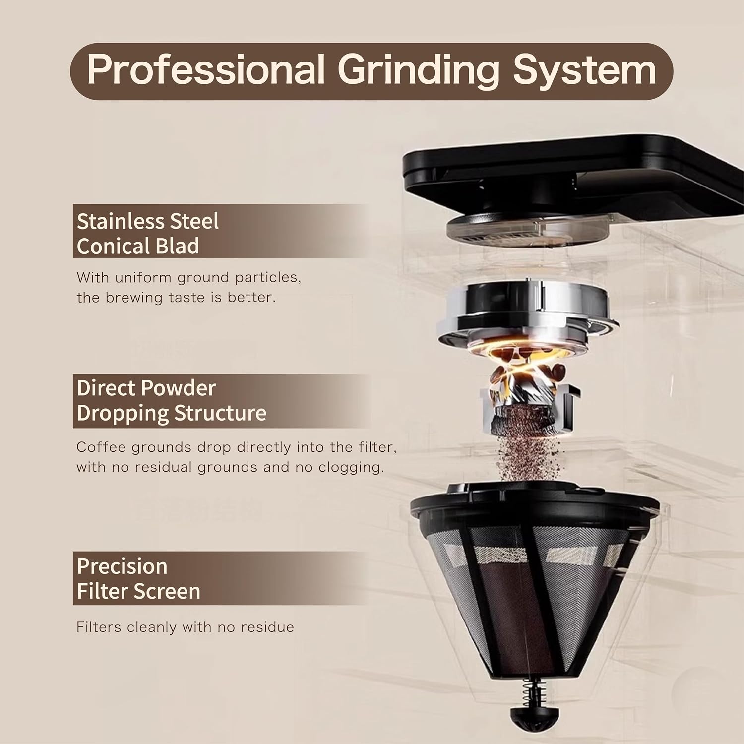 Coffee Maker with Grinder & Brew,Built-in Stainless Steel Grinder,5 Cup Sizes, Adjustable Grind Fineness & Brew Strength, Easy Cleaning, Touch Screen Control, Programmable Timer for Home Office Use — image 4 of 9