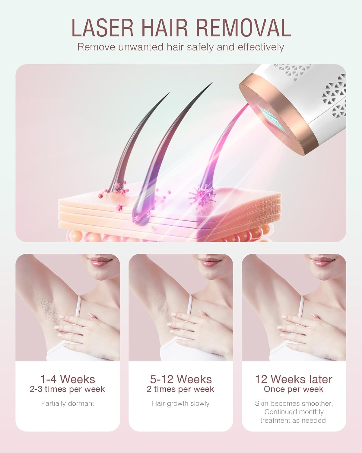 At-Home 21J IPL Hair Removal Device for Women & Men, Painless 92% Reduction — image 3 of 9