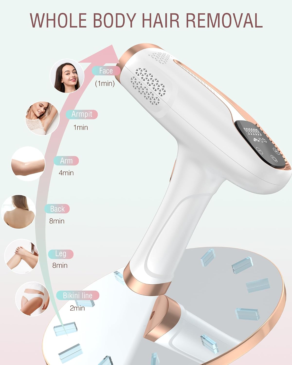 At-Home 21J IPL Hair Removal Device for Women & Men, Painless 92% Reduction — image 6 of 9