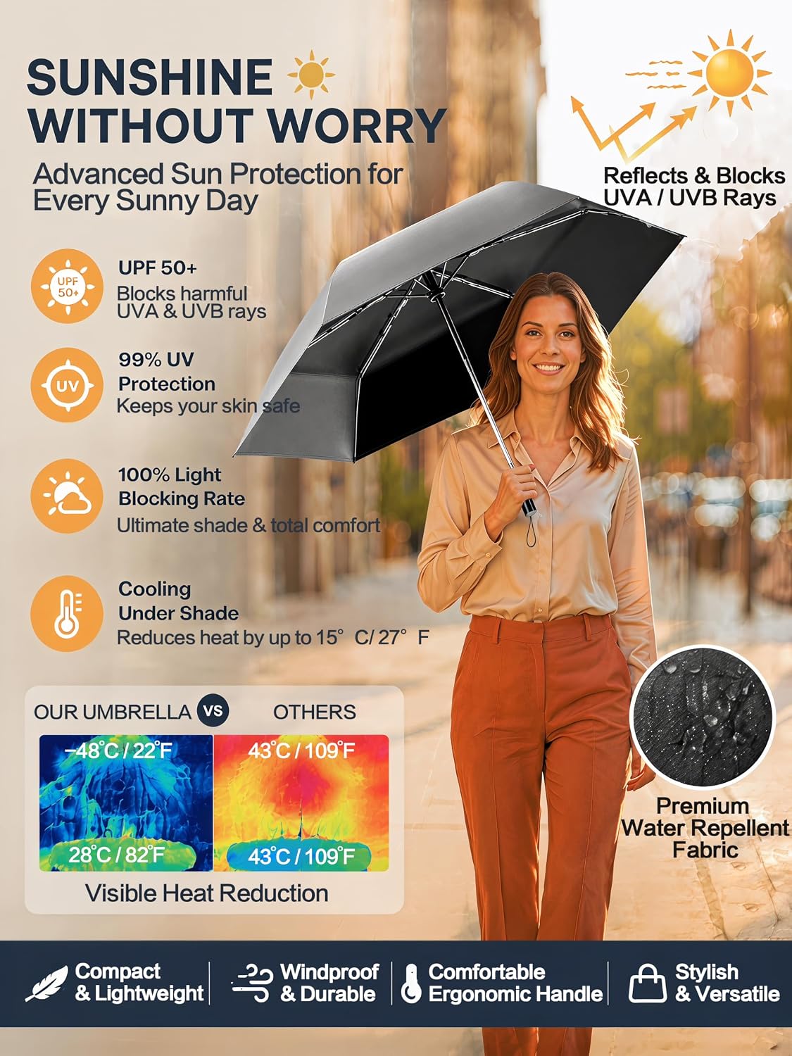 UPF 50+ Compact Travel Umbrella, Windproof Automatic UV Umbrella — image 2 of 8