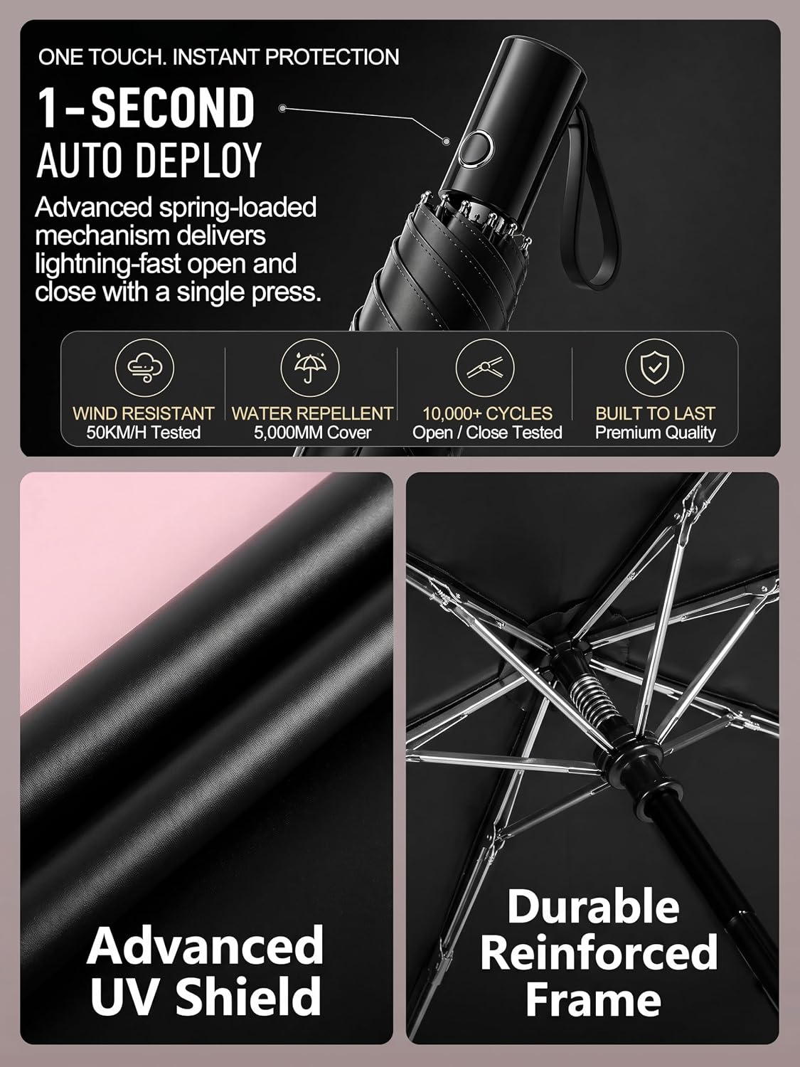 UPF 50+ Compact Travel Umbrella, Windproof Automatic UV Umbrella — image 4 of 8