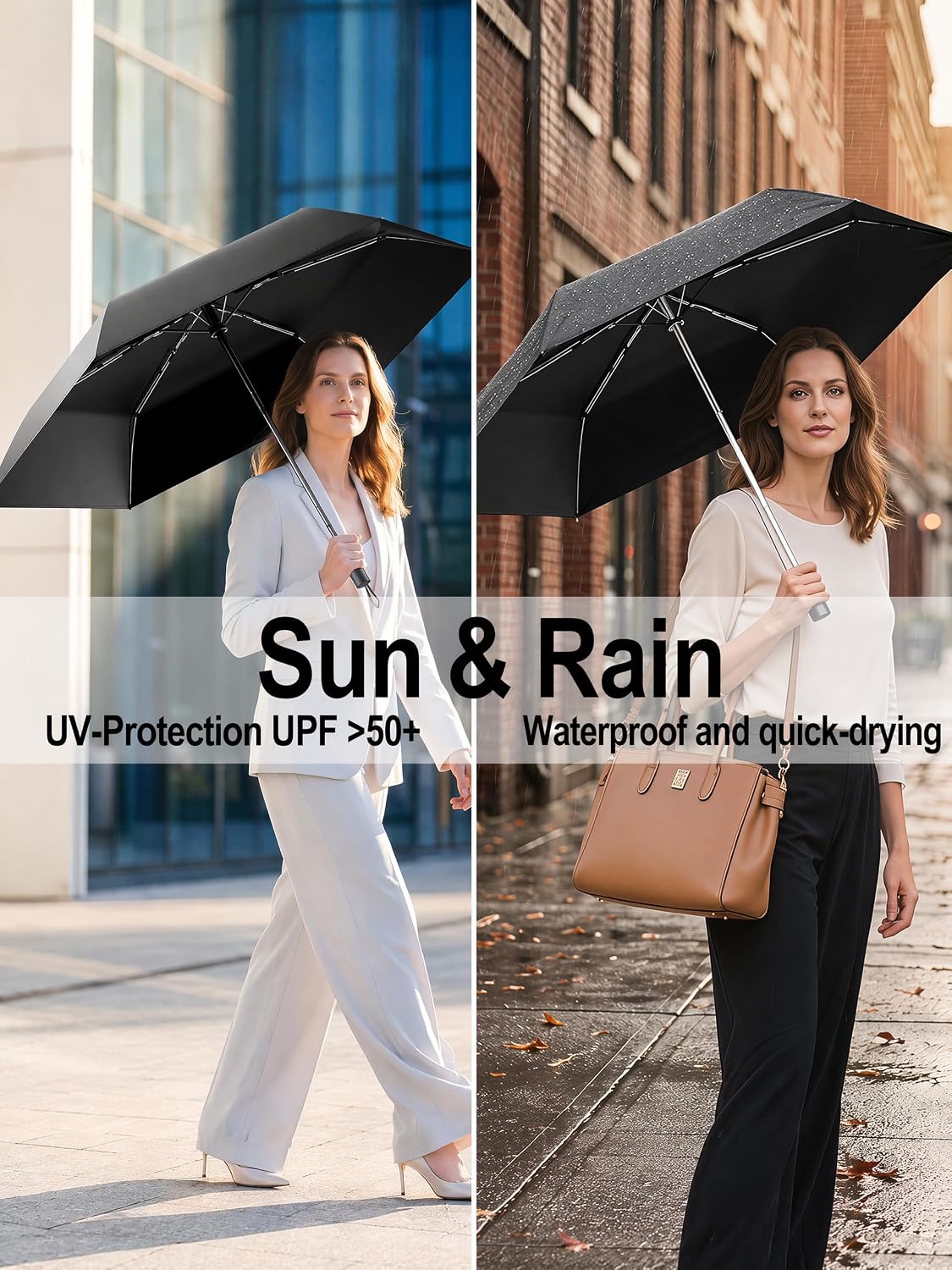 UPF 50+ Compact Travel Umbrella, Windproof Automatic UV Umbrella — image 6 of 8