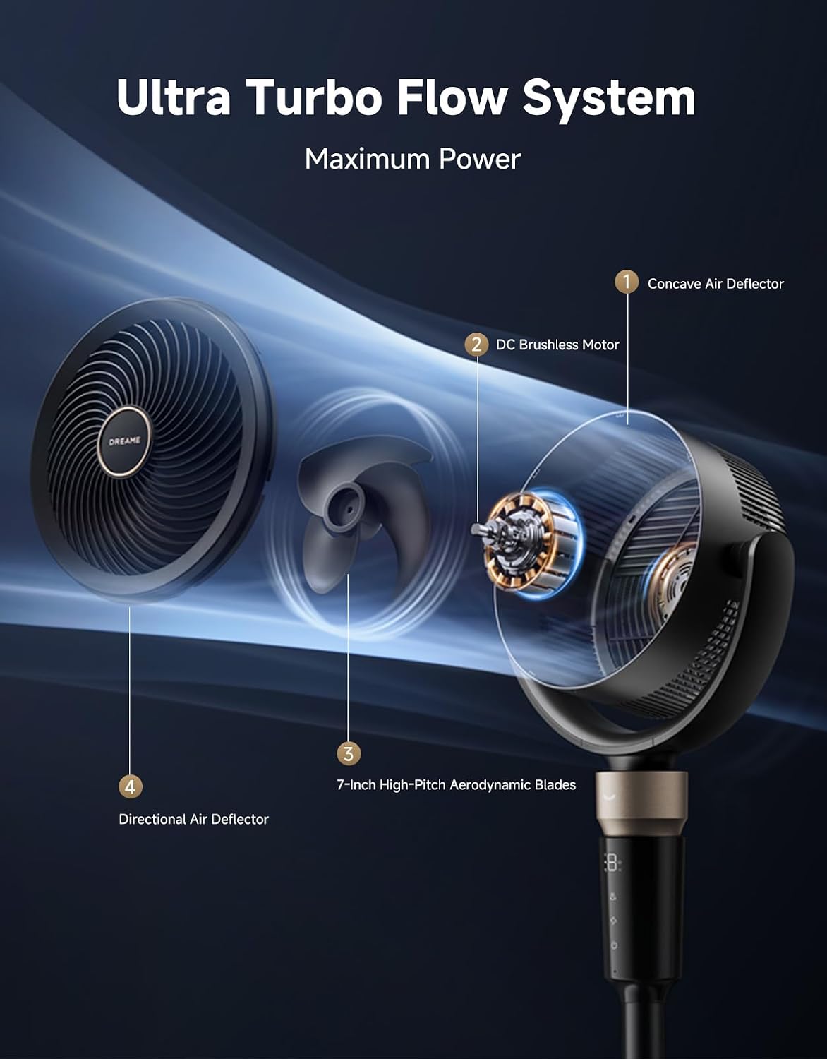 DREAME Pedestal Air Circulator Fan FC15 for Bedroom, Black — image 4 of 7