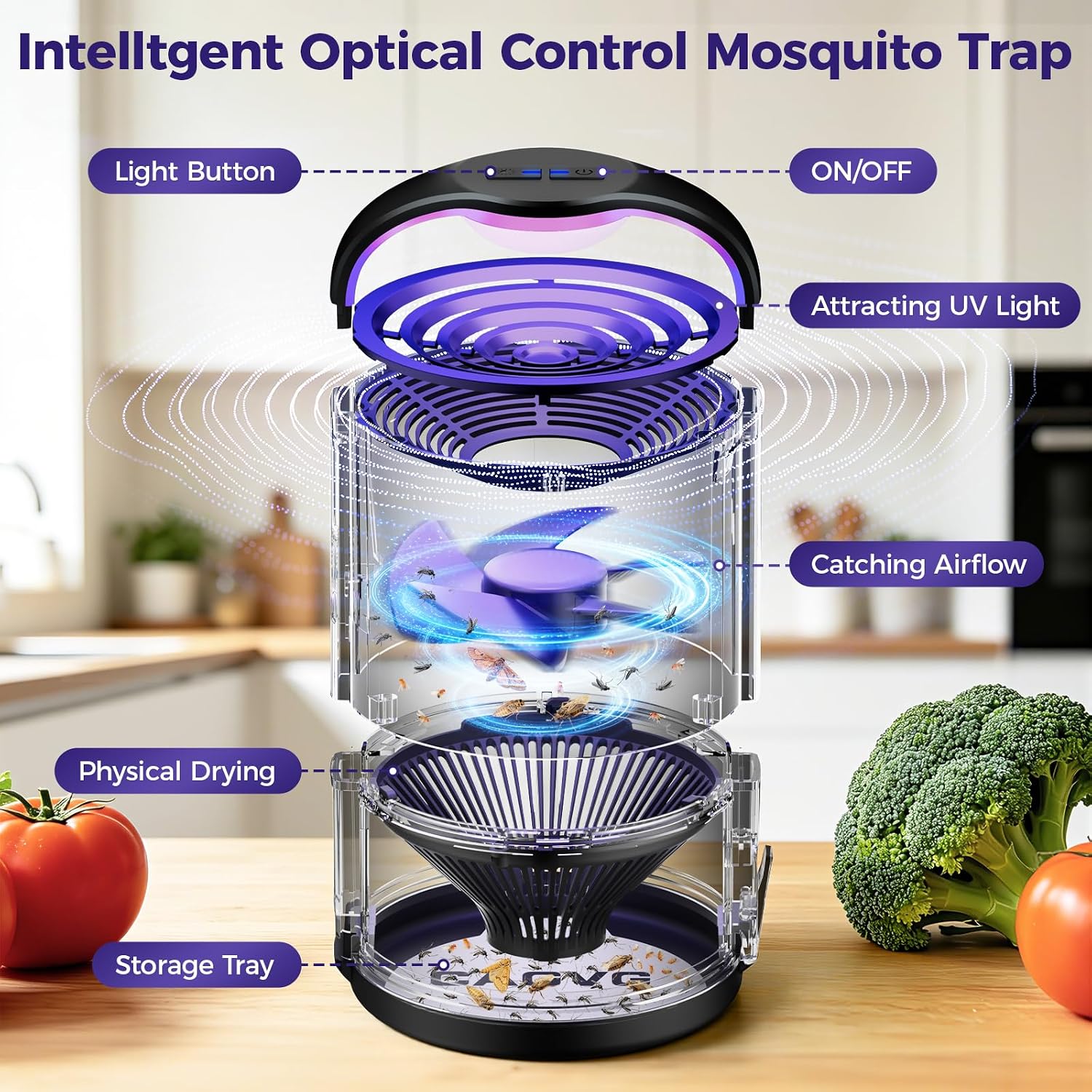Fly Trap Indoor, Fruit Fly Traps for Indoors Suction & Adjust Light, Black — image 2 of 7