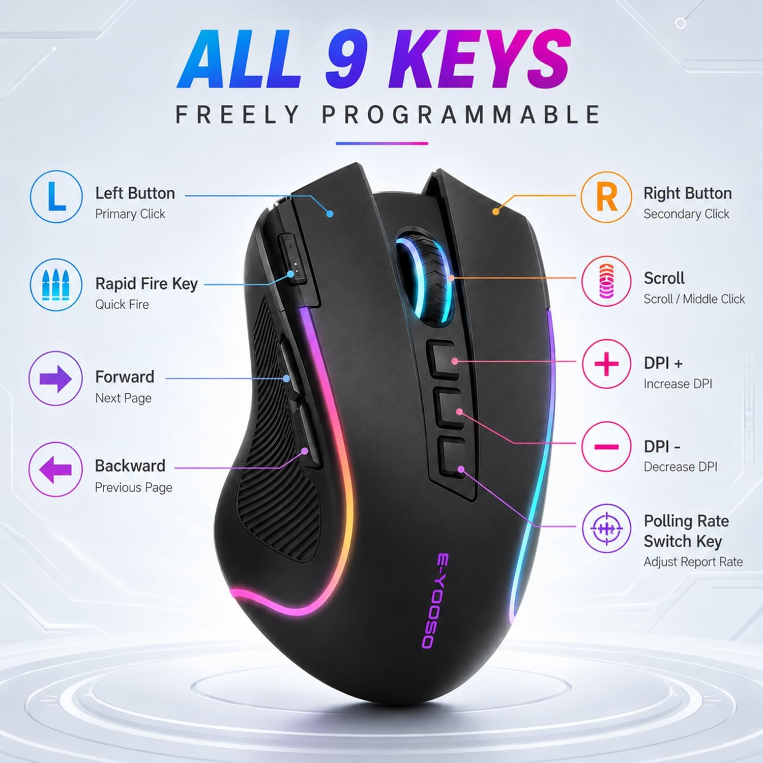 Ergonomic Wireless Gaming Mouse, Tri-Mode, Rapid Fire Key, 8000 DPI — image 4 of 8