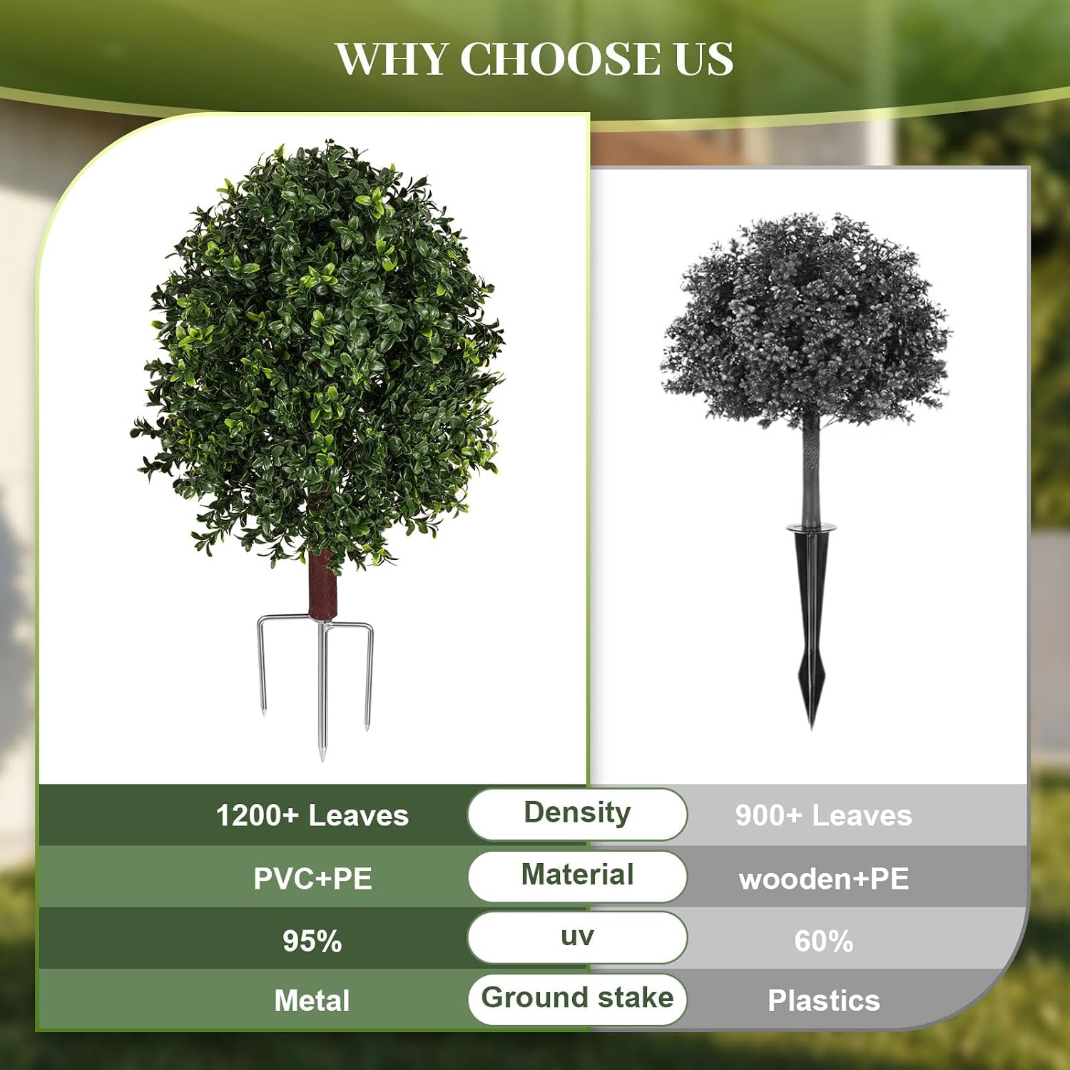 27.5" Artificial Boxwood Topiary Ball Tree Set of 2, UV Resistant Fake Boxwood Shrubs with Stainless Steel Ground Stake, Faux Evergreen Outdoor Plants for Front Porch, Patio & Garden Décor — image 7 of 8