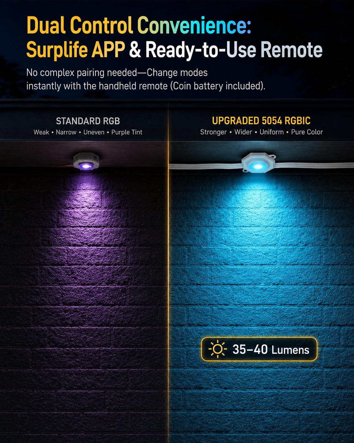 100FT Permanent Outdoor Lights, RGB+IC Christmas LED Lights for House — image 3 of 9