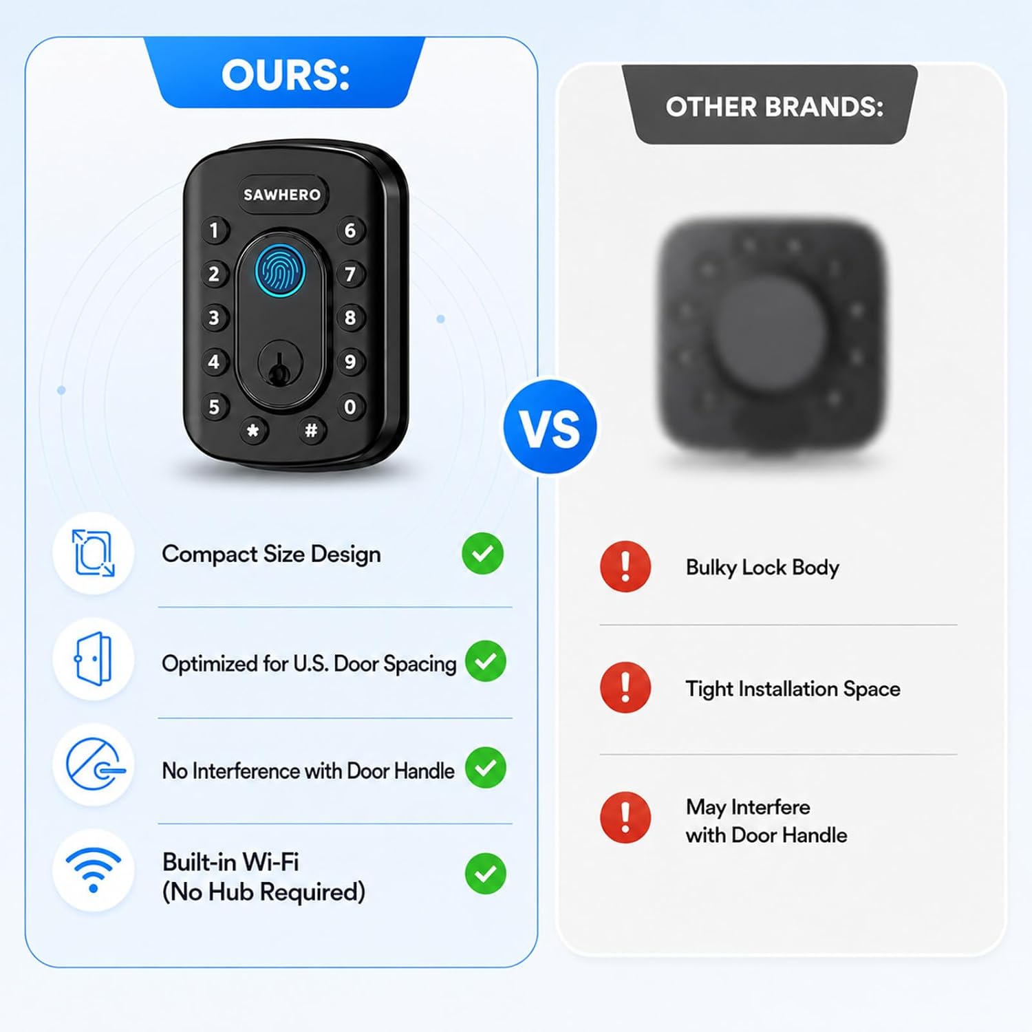 Keyless Entry Door Lock — image 7 of 7