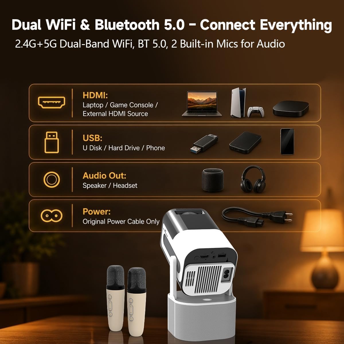 Mini Projector with WiFi and Bluetooth, 2 Microphones, 180 ANSI Lumens, 4K — image 9 of 9