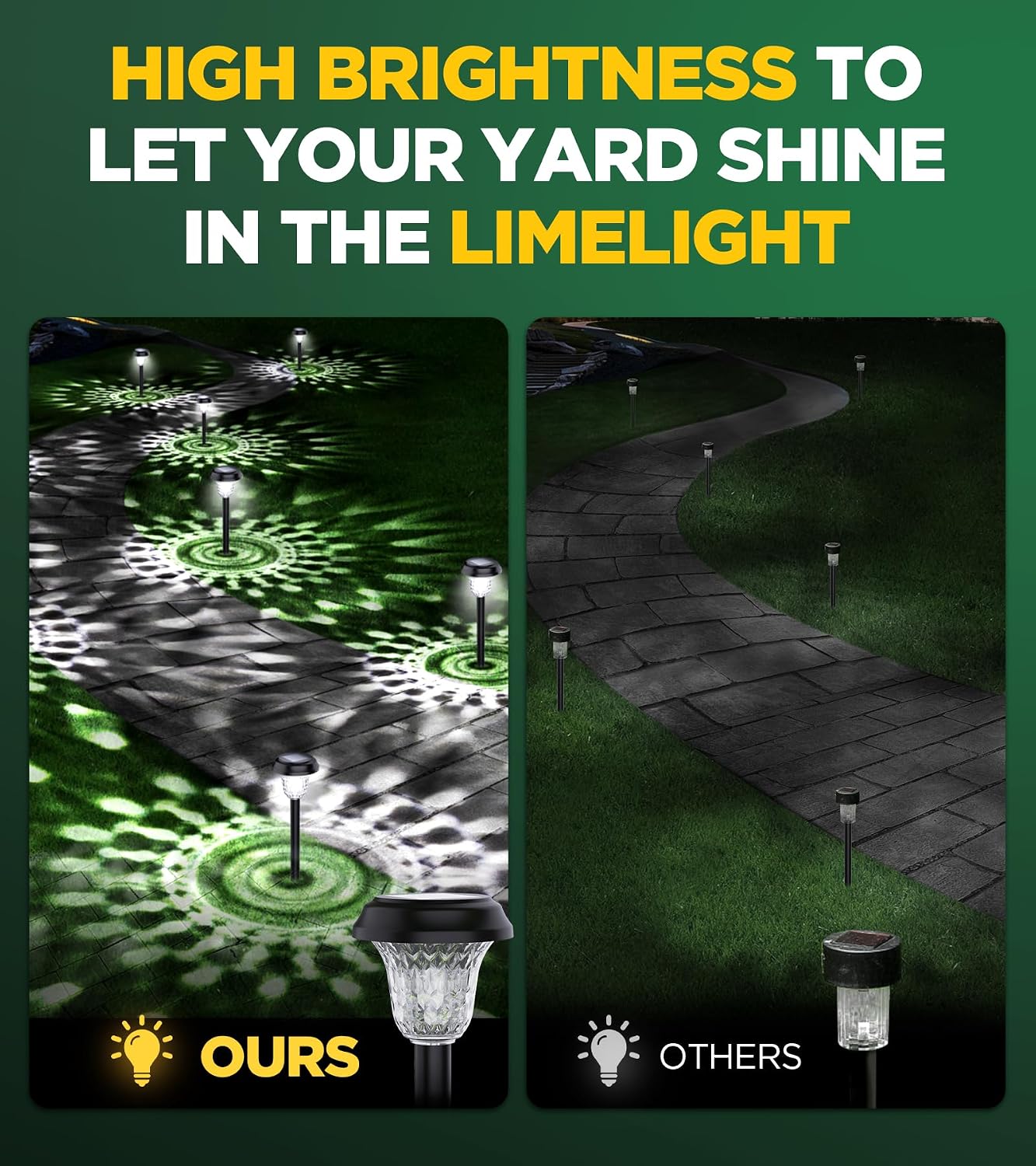 10 Pack Ultra Bright Solar Lights Outdoor Waterproof, from Dusk to Dawn Up to 12H Outdoor Solar Lights, Auto On/Off Solar Powered Garden Pathway Lights, Landscape Lighting Decorative for Yard, Patio — image 3 of 7