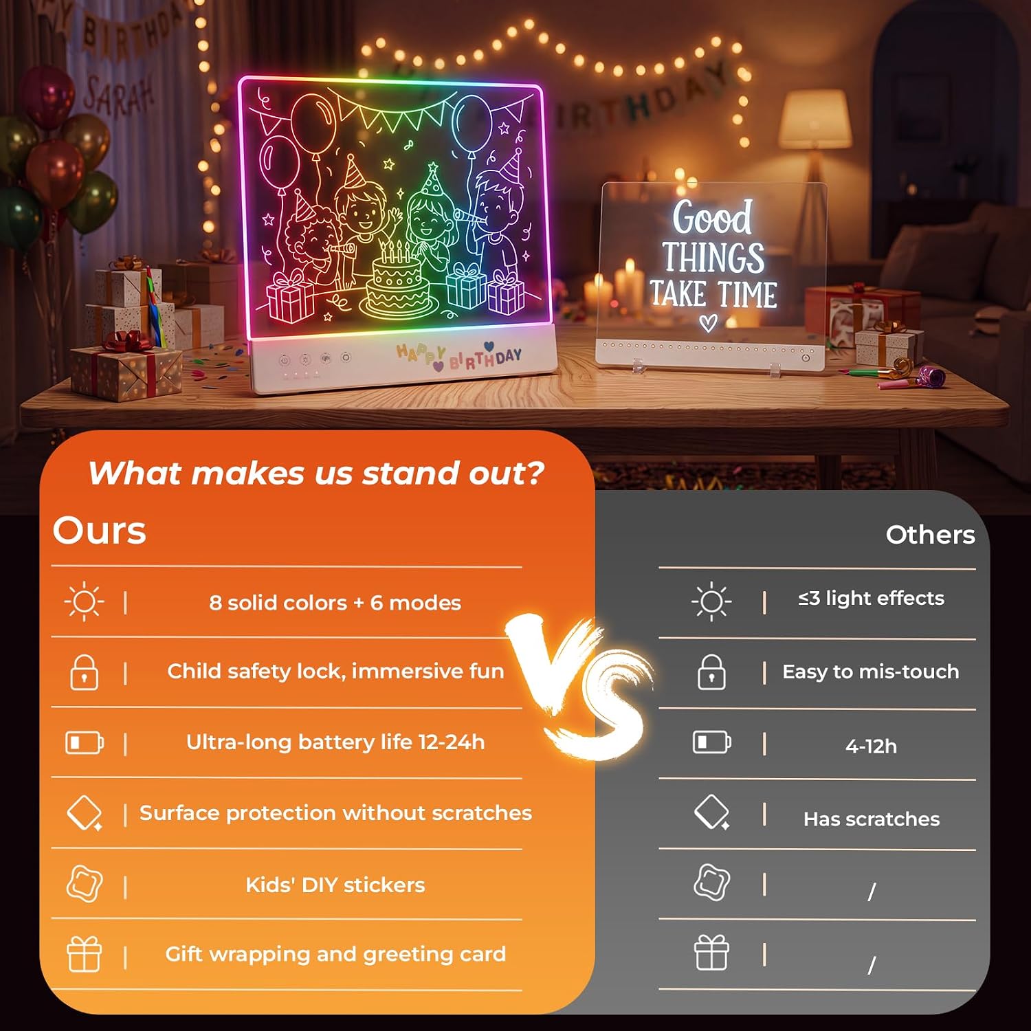 LED Drawing Board for Kids, 16" Rechargeable DIY Light Up Drawing Tablet — image 6 of 10