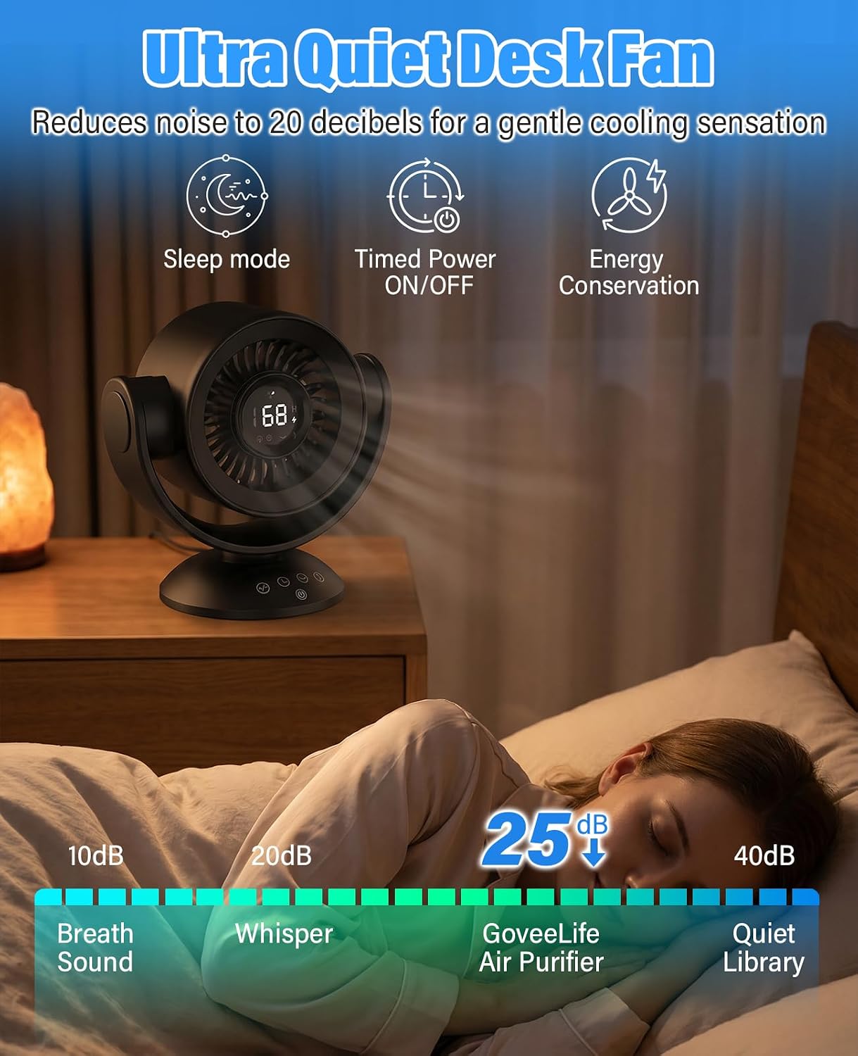 Fan for Bedroom,Desk Fans,Air Circulator Fan with Remote, 90°Vertical +120°Auto Oscillating,100 Speeds, 10H Timer, 25dB Quiet Fan,Digital Display Rechargeable USB, for Home Office Travel（Black） — image 6 of 11