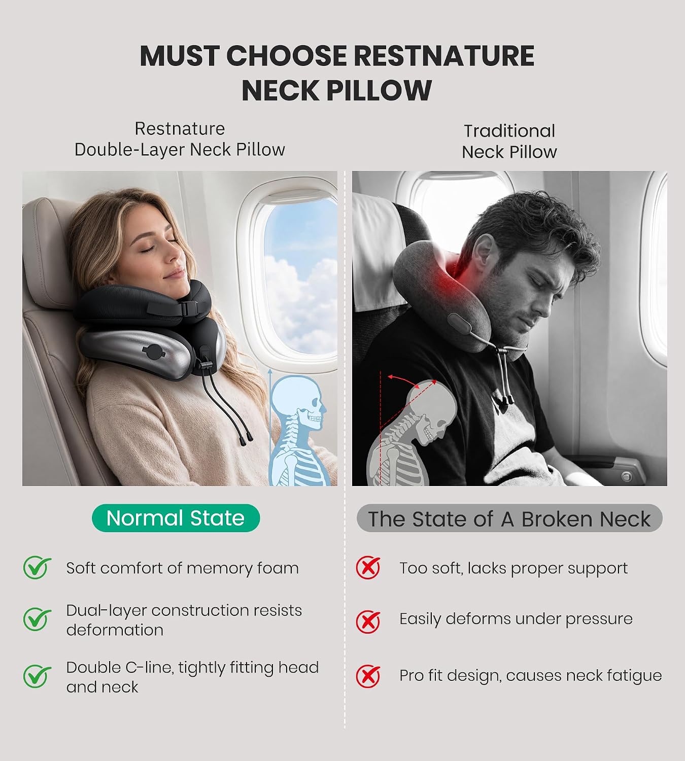Neck Pillow, Upgraded Adjustable Travel Neck Pillow for Airplane – Patented Inflatable Design with Memory Foam for 360° Ergonomic Head & Neck Support (Gray-M) — image 4 of 8