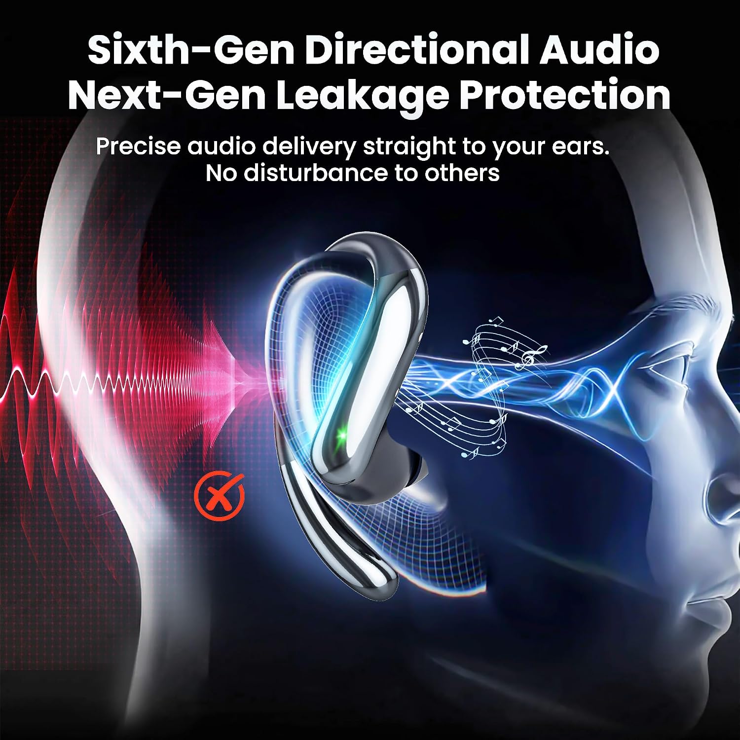 Bluetooth Headphones Wireless Earbuds Bluetooth 6.0 Headphone, Sport Bluetooth Earbuds Stereo Deep Bass Over Ear Bud with Earhooks, IP5 Waterproof Earphone for Gym/Running/Workout Jet Black — image 3 of 7
