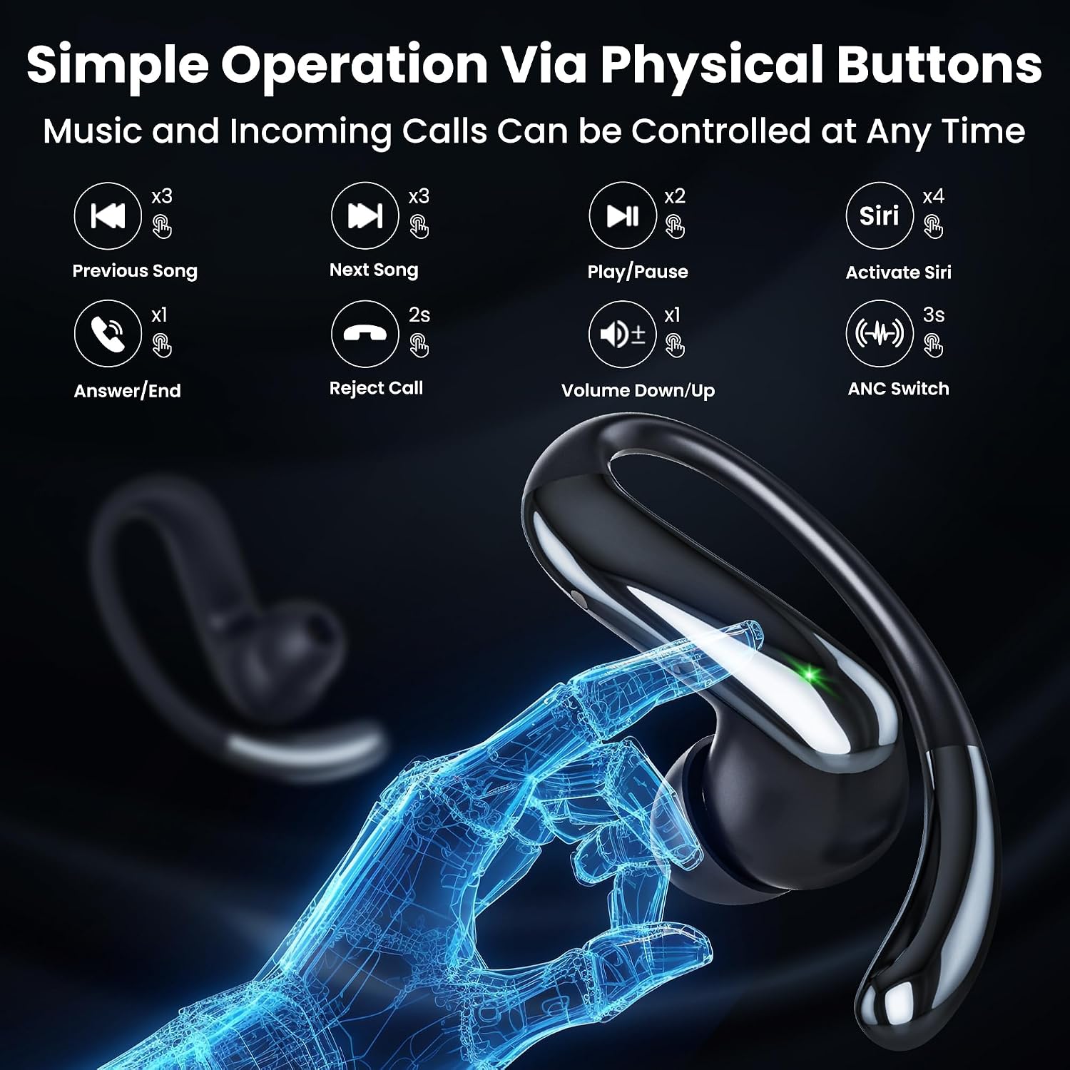 Bluetooth Headphones Wireless Earbuds Bluetooth 6.0 Headphone, Sport Bluetooth Earbuds Stereo Deep Bass Over Ear Bud with Earhooks, IP5 Waterproof Earphone for Gym/Running/Workout Jet Black — image 7 of 7