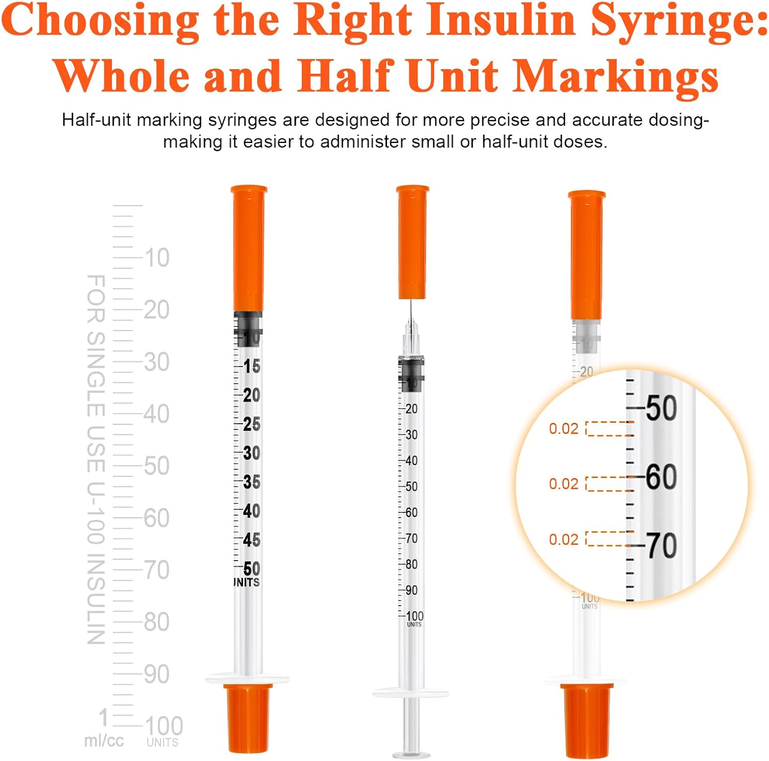 1ml 31Ga 5/16" (8mm) Syringe with Needle, Individually Wrapped, Pack of 30 — image 3 of 10