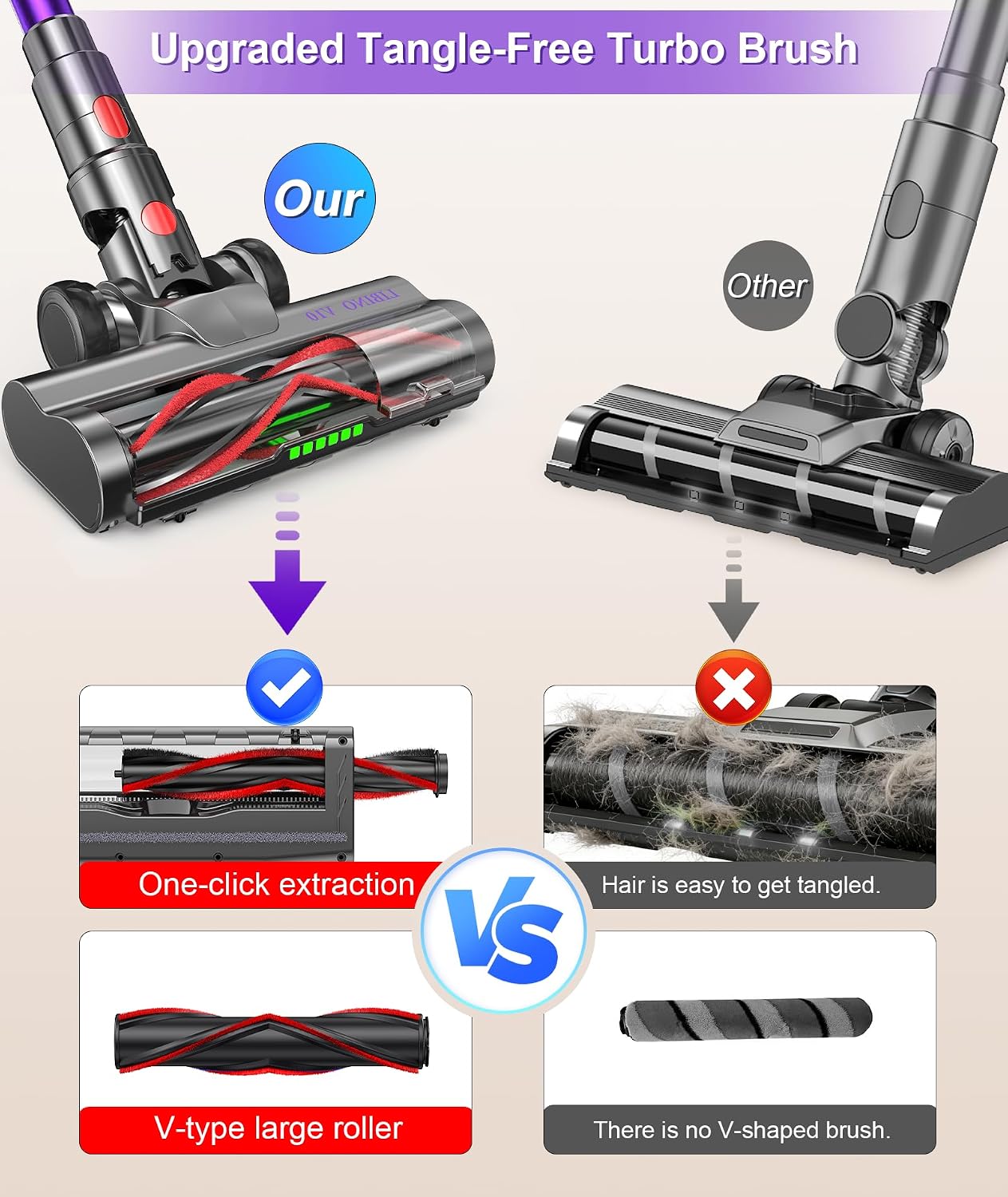 Cordless Vacuum Cleaner, V10 55KPa Anti-Tangle Stick Vac — image 4 of 9