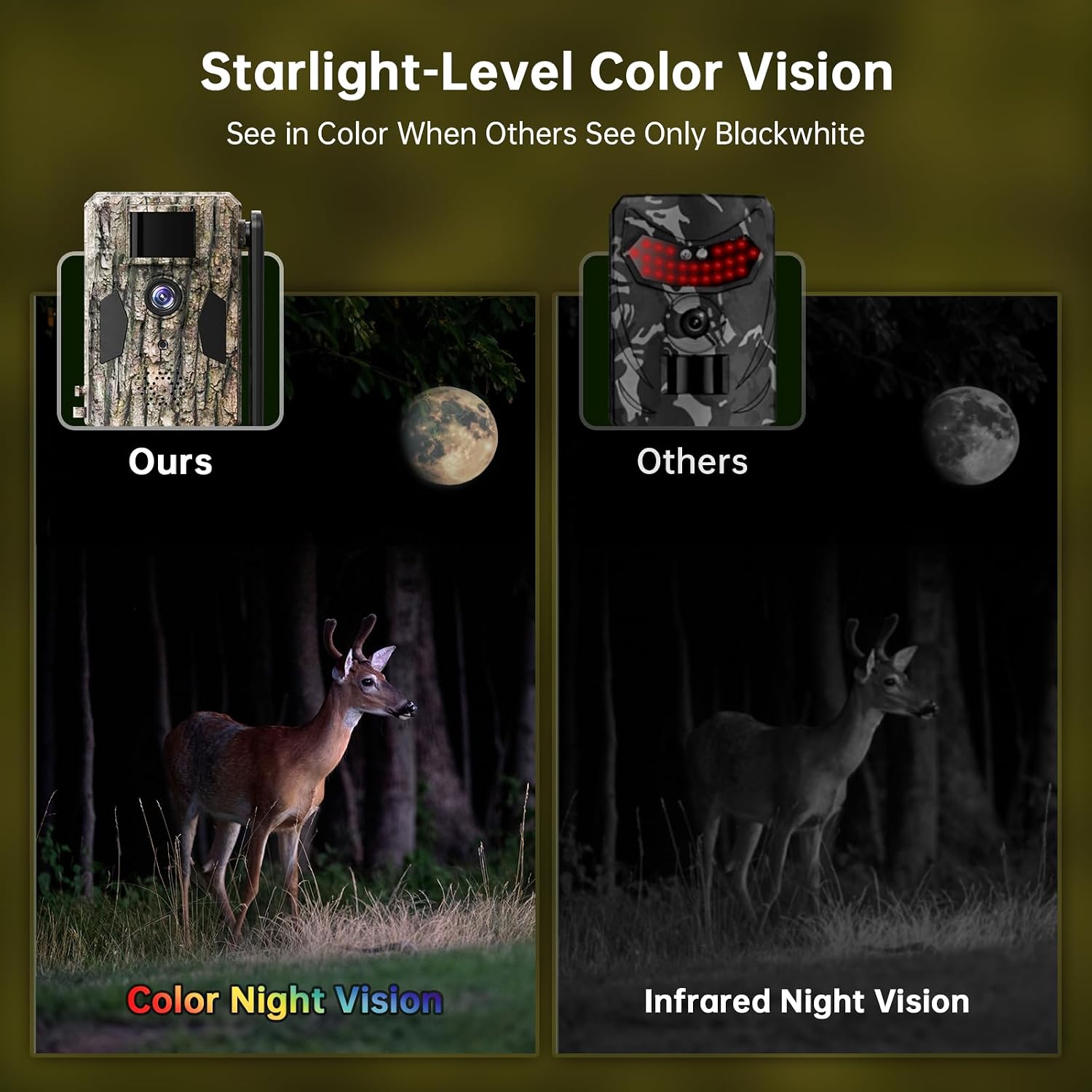 4G LTE Solar Cellular Trail Camera — image 7 of 8