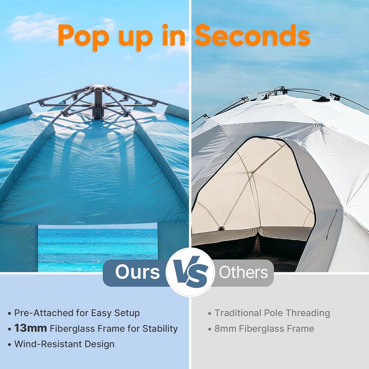 BT1 Pop up Beach Tent for 3 Person, 1-Min Setup by Pre-Attached Pole — image 2 of 8