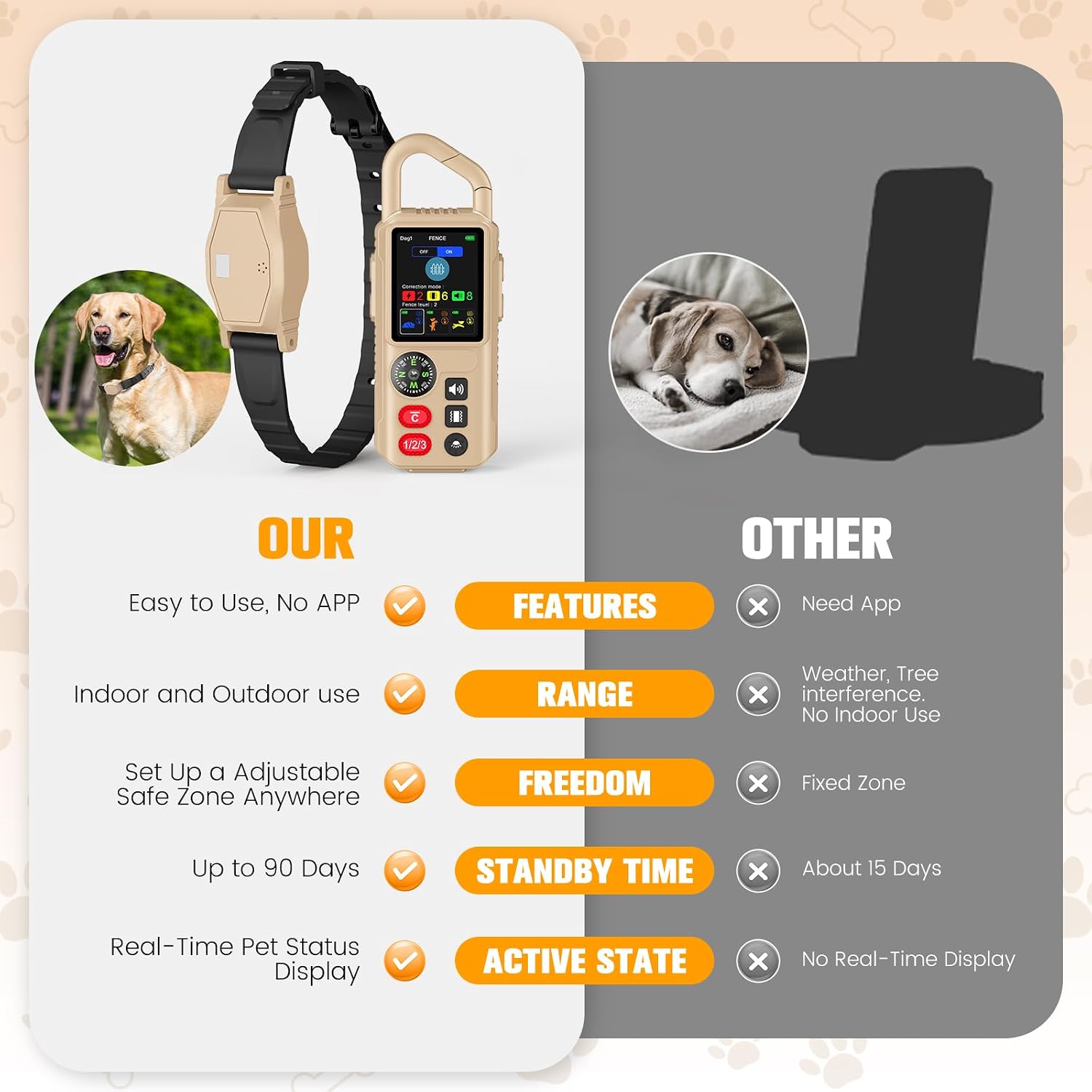 4-in-1 Wireless Dog Fence System for Medium Large Dogs, Remote Training — image 3 of 8