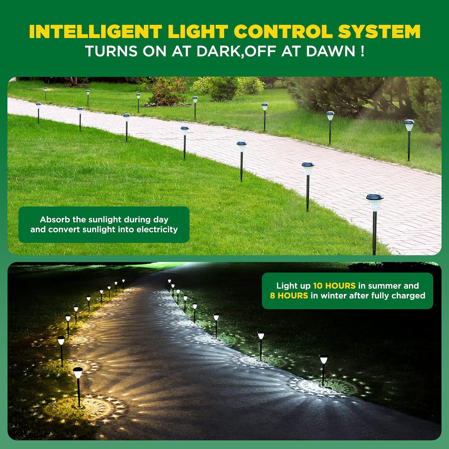 10-Pack Super Bright Solar Lights Outdoor Waterproof, Dusk to Dawn Up to 12 Hrs Solar Powered Outdoor Pathway Garden Lights Auto On/Off, LED Landscape Lighting Decorative for Walkway Patio Yard — image 5 of 9