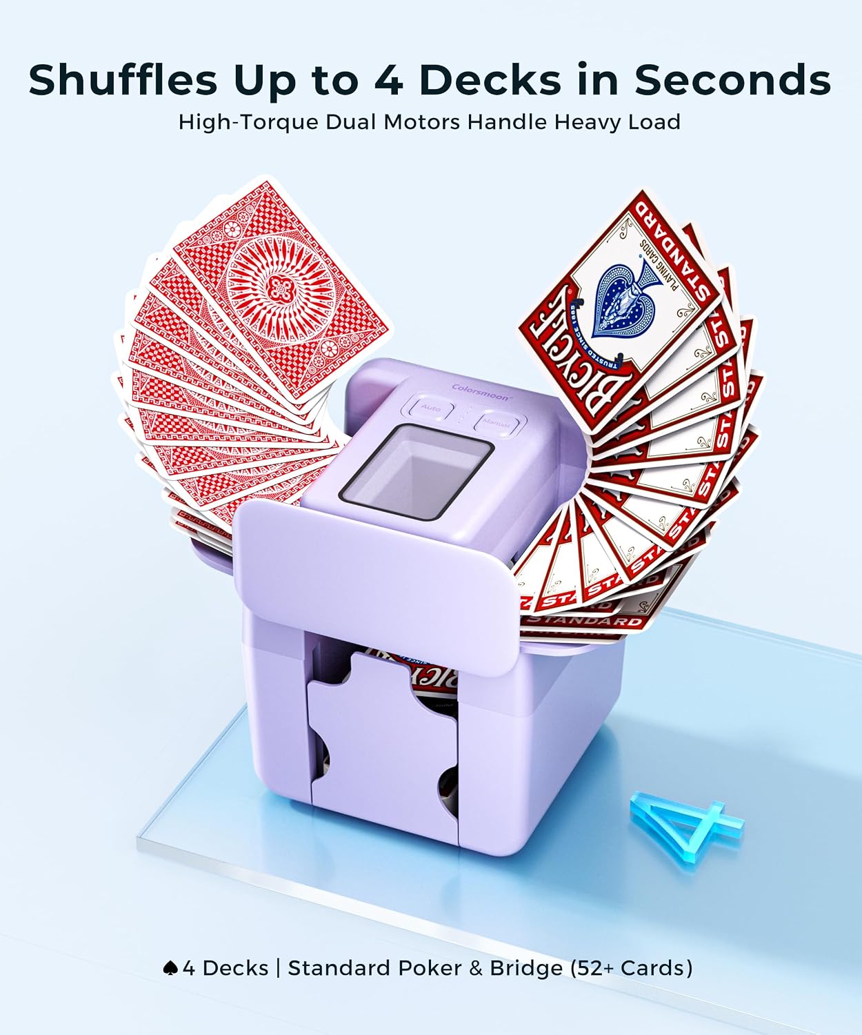 Automatic Card Shuffler - 4 Deck USB-C Rechargeable — image 5 of 7