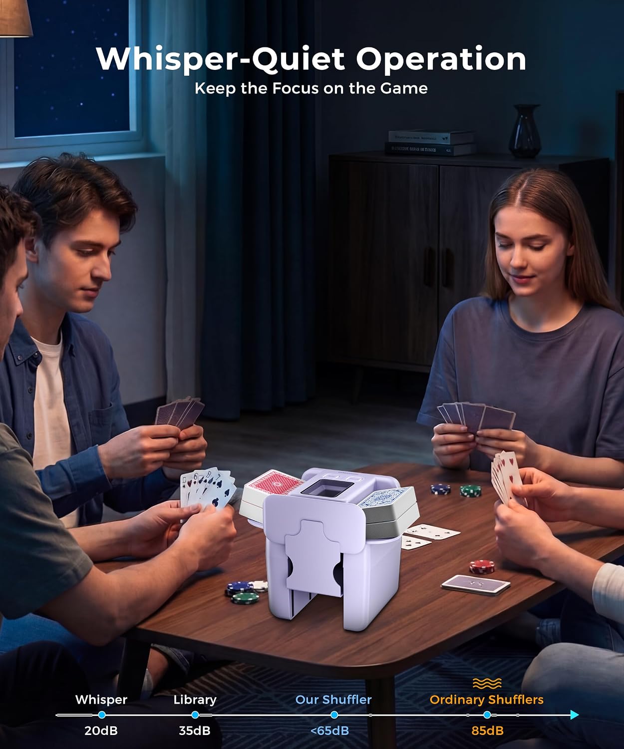 Automatic Card Shuffler - 4 Deck USB-C Rechargeable — image 6 of 7