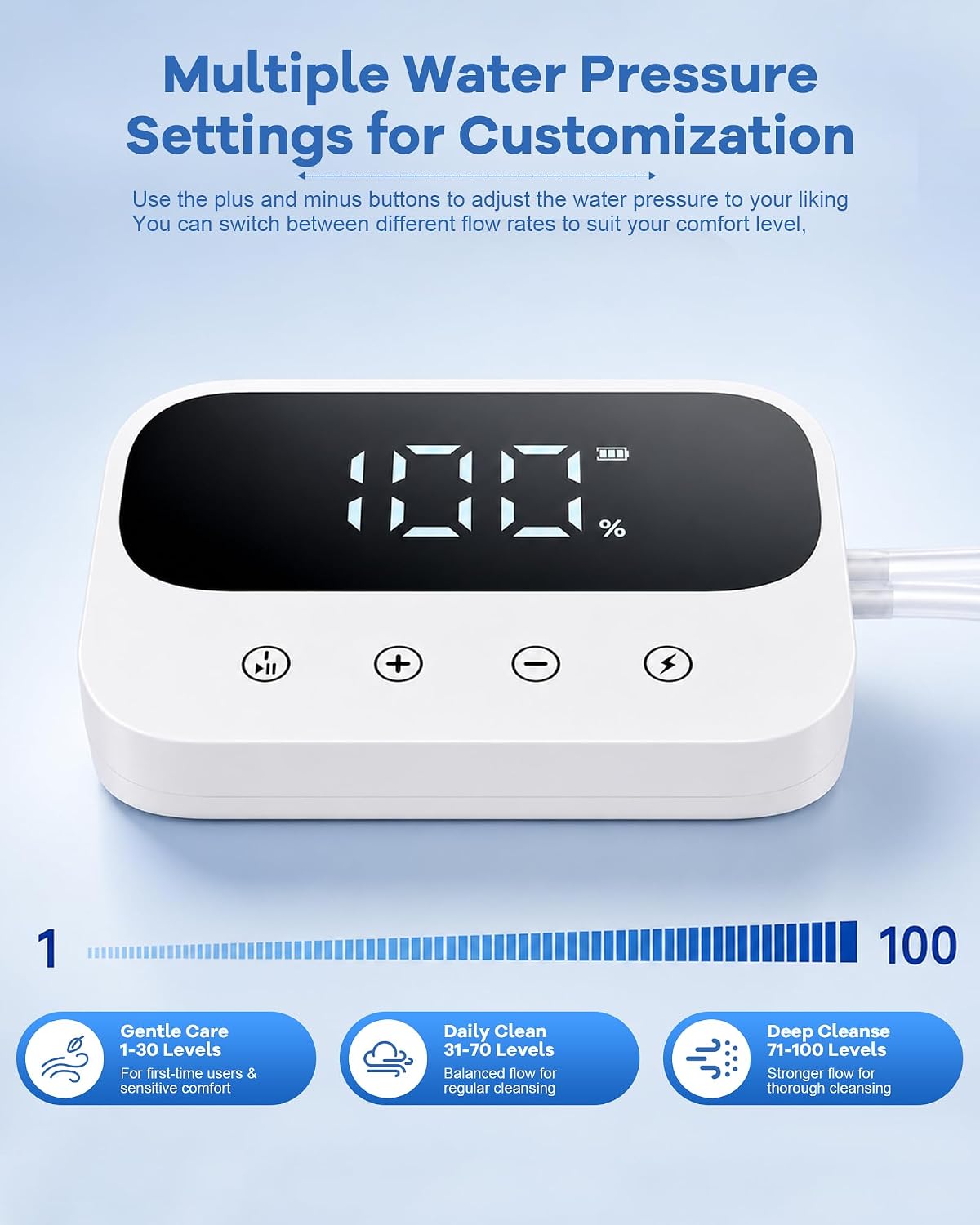 Electric Enema Kit, Rechargeable Cleansing System for Women and Men at Home — image 3 of 9