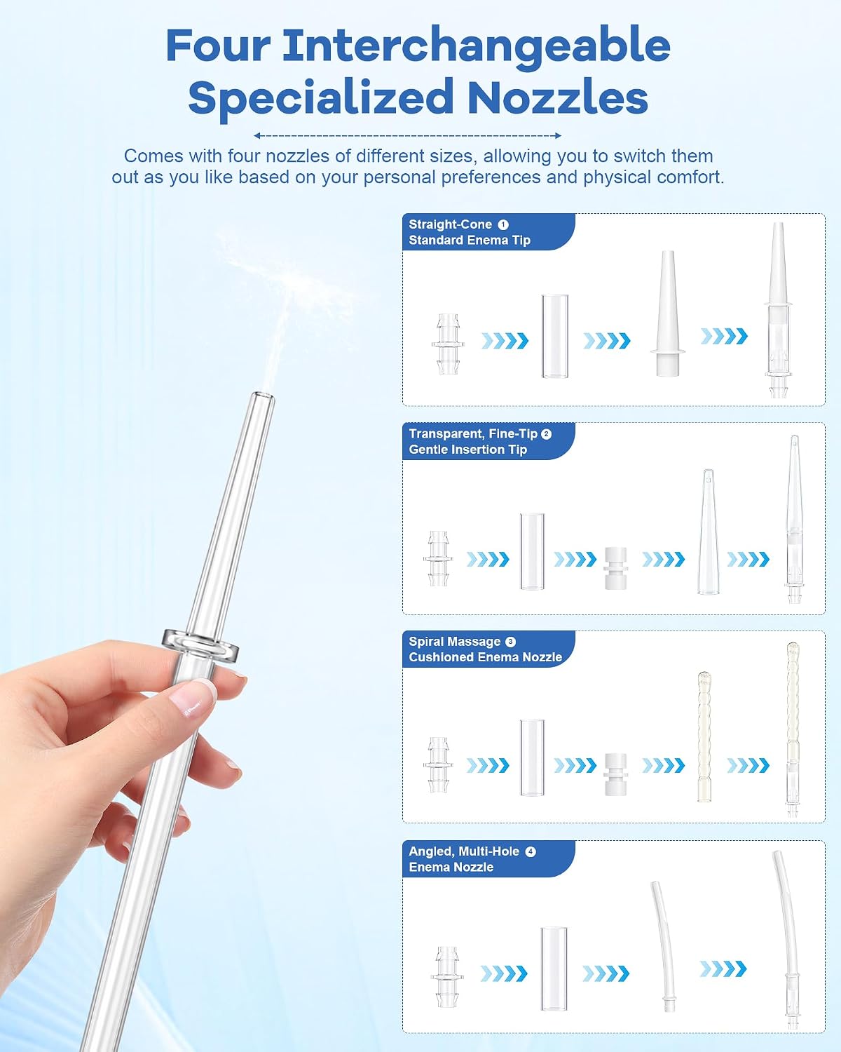Electric Enema Kit, Rechargeable Cleansing System for Women and Men at Home — image 6 of 9