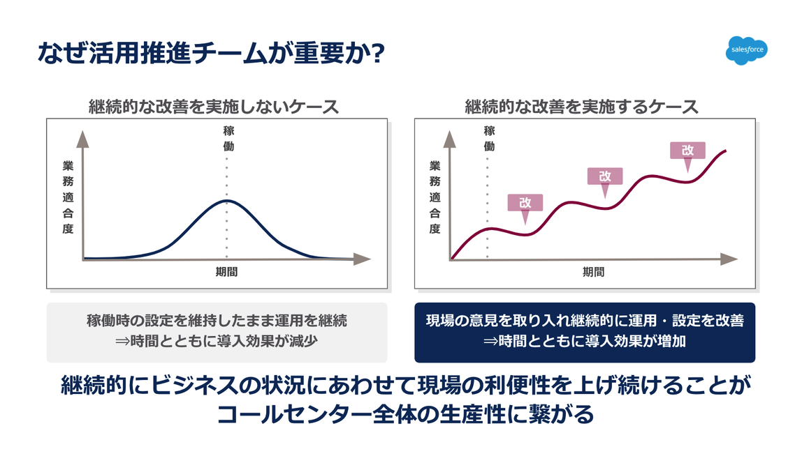 スクリーンショット 2021-10-15 10.14.48.png