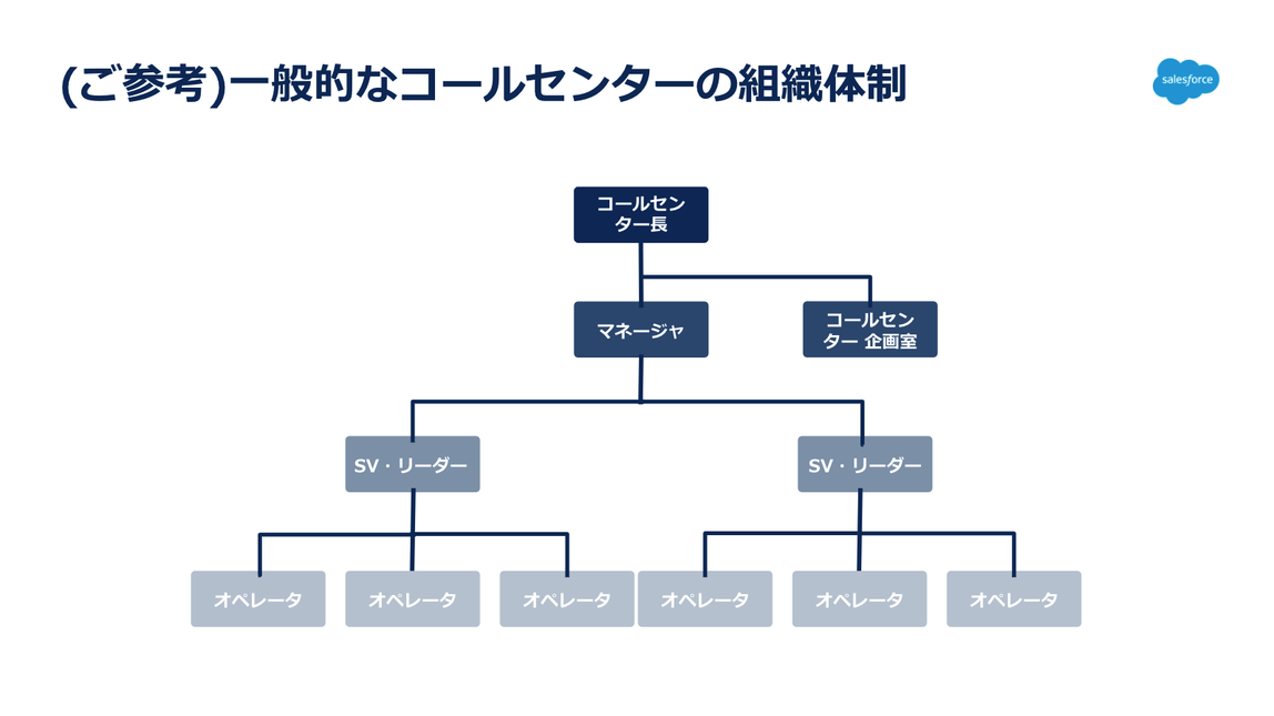 スクリーンショット 2021-10-15 10.15.08.png